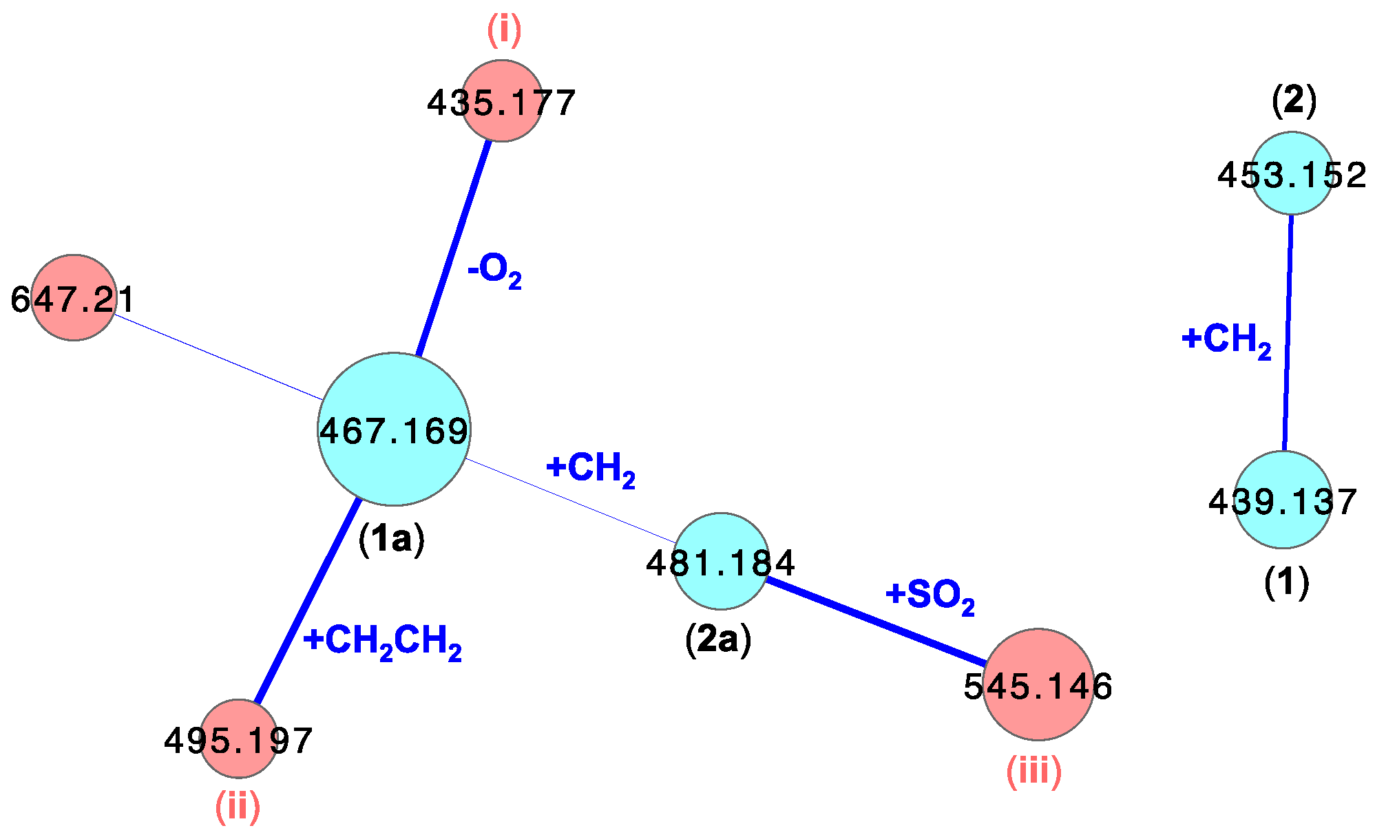 Marinedrugs 17 00106 g005