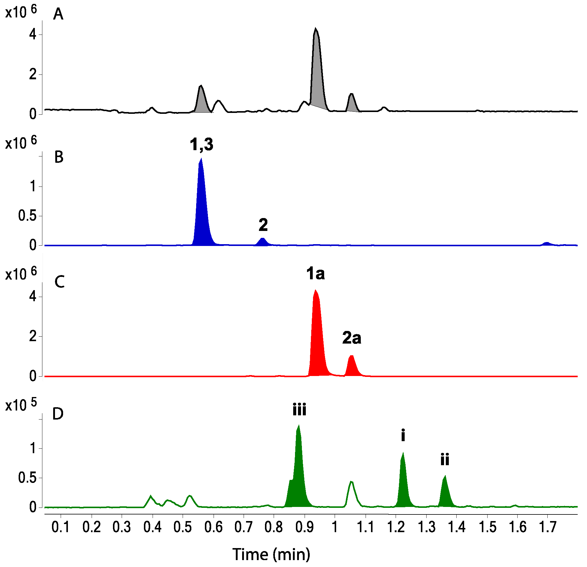 Marinedrugs 17 00106 g006