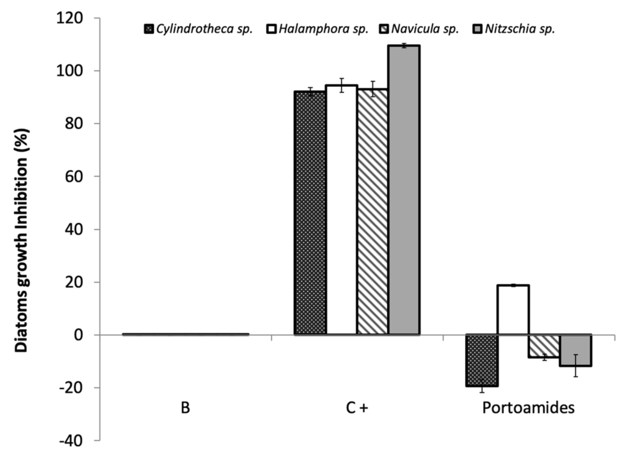 Marinedrugs 17 00111 g004