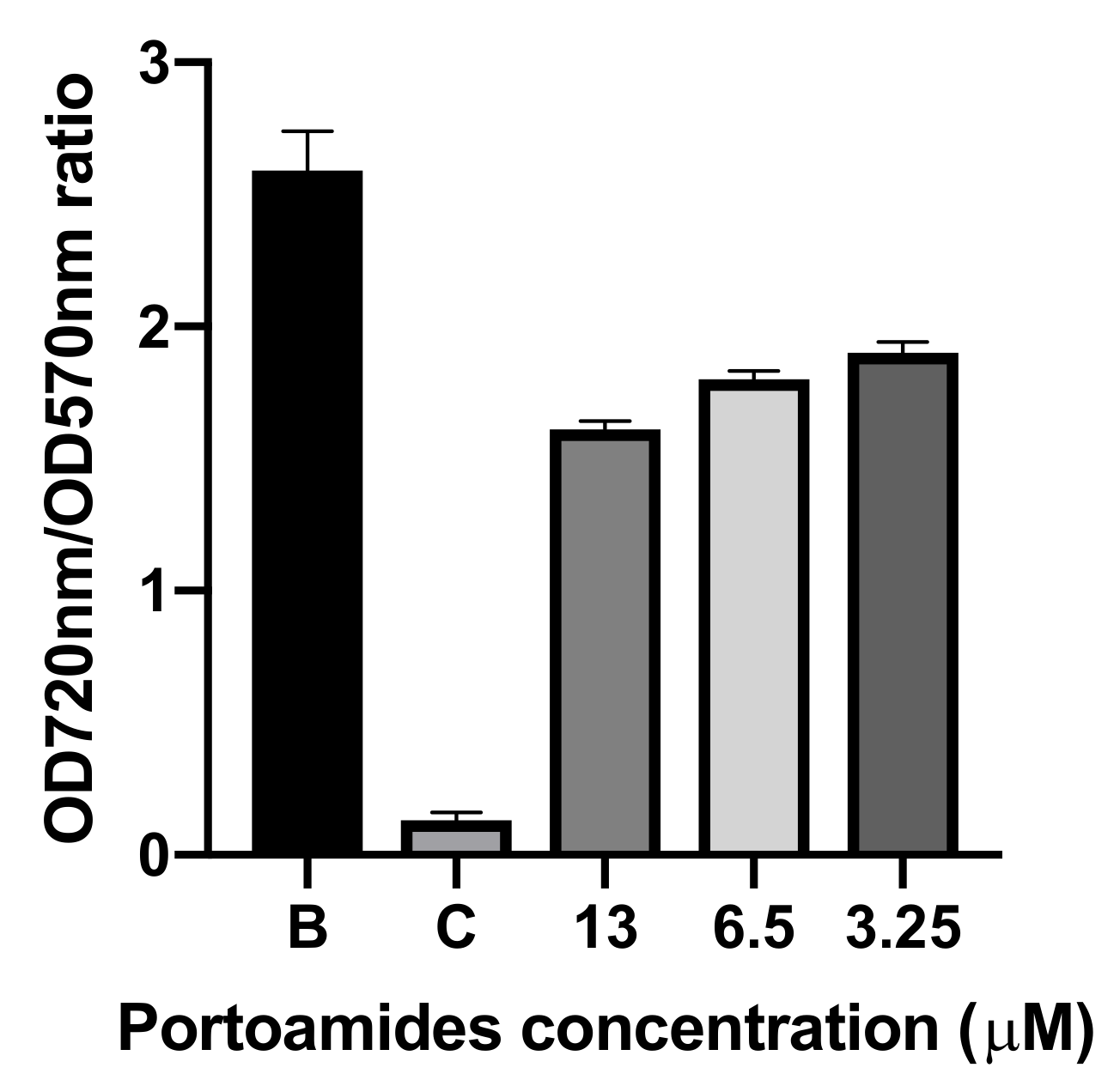 Marinedrugs 17 00111 g006