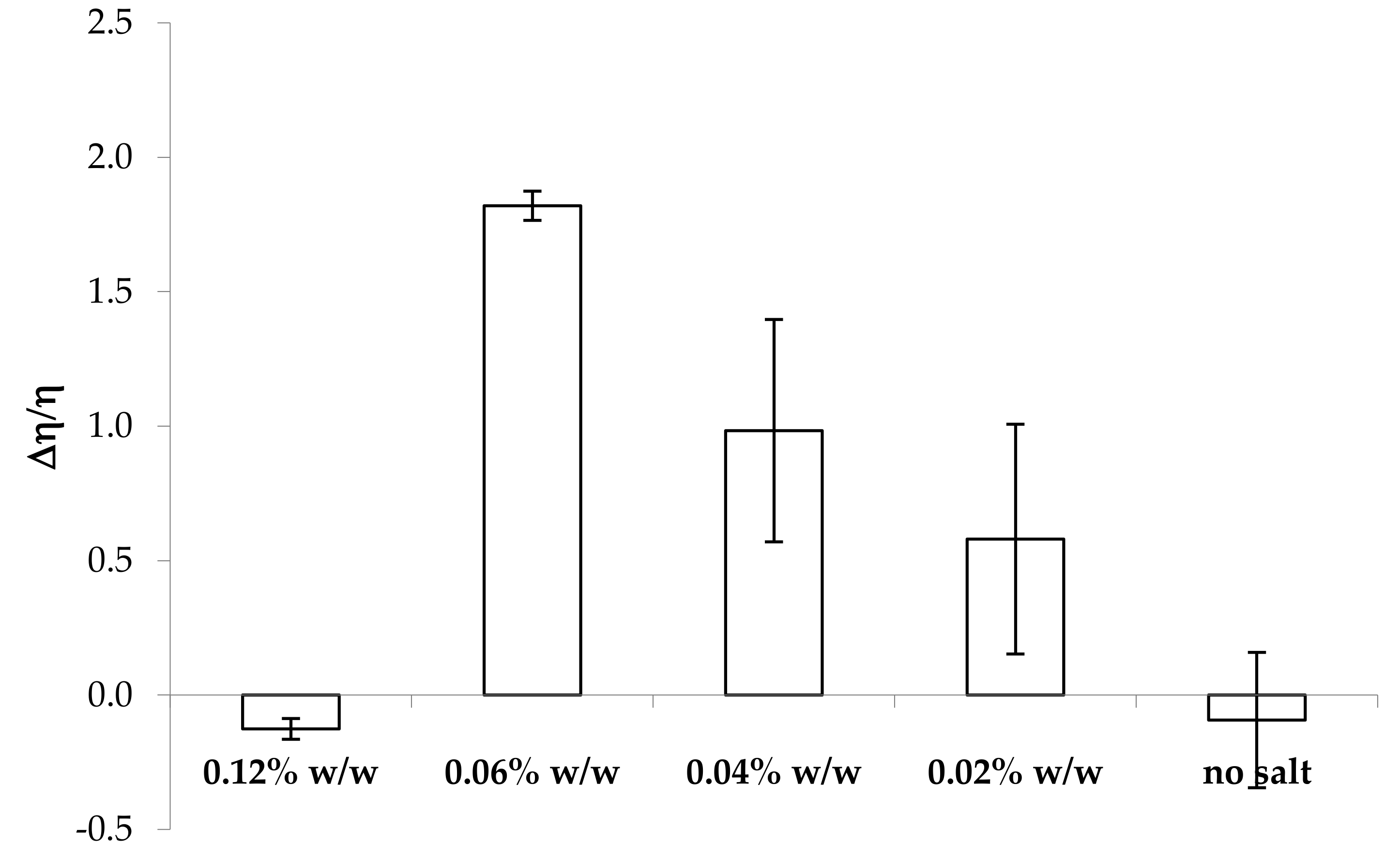 Marinedrugs 17 00112 g002