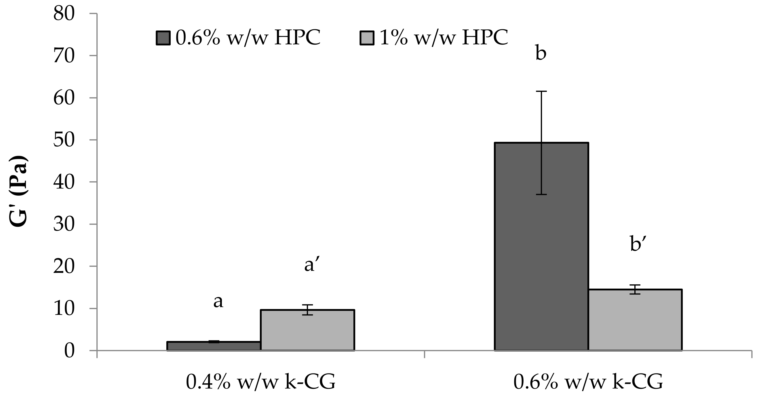 Marinedrugs 17 00112 g010