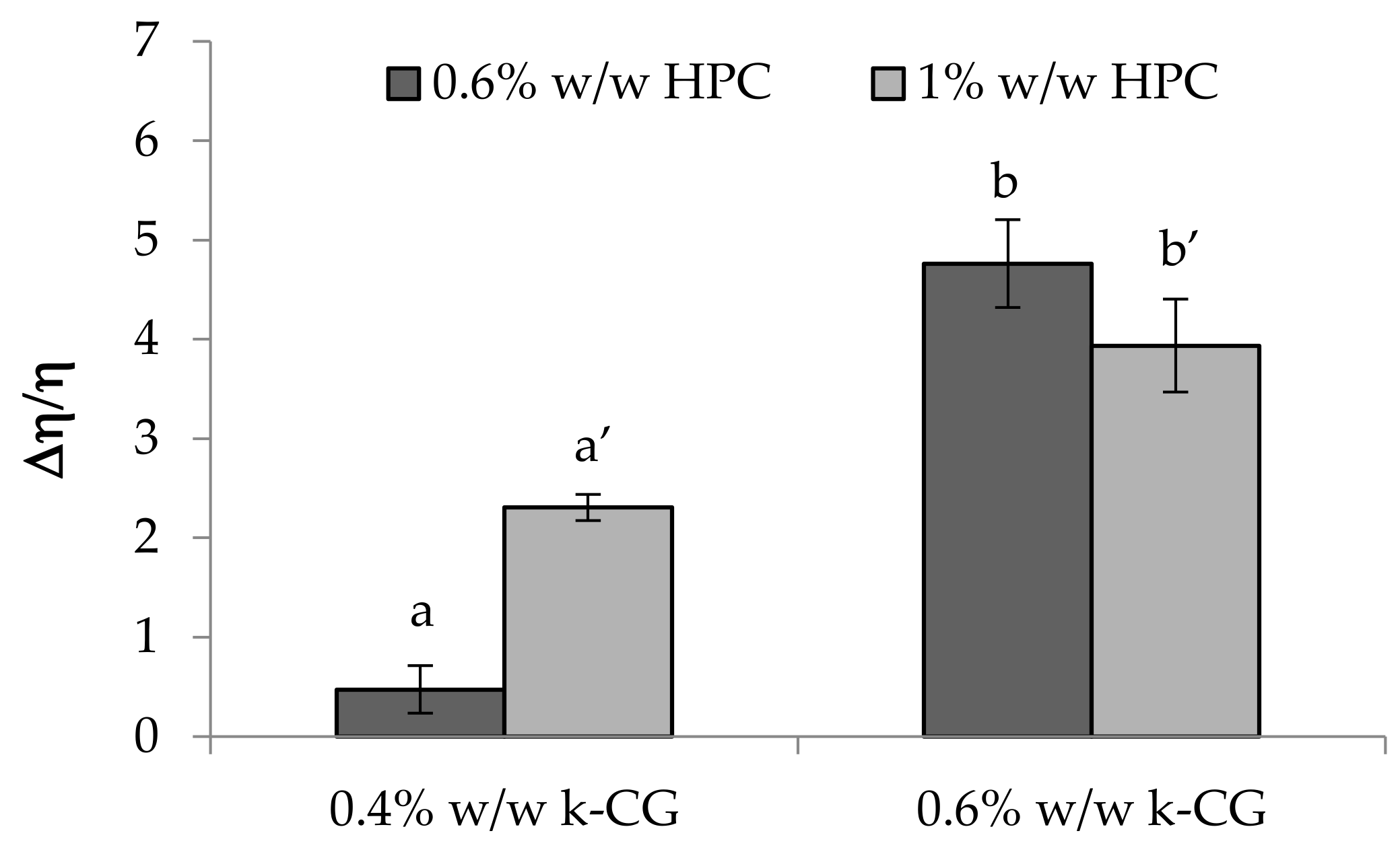 Marinedrugs 17 00112 g011