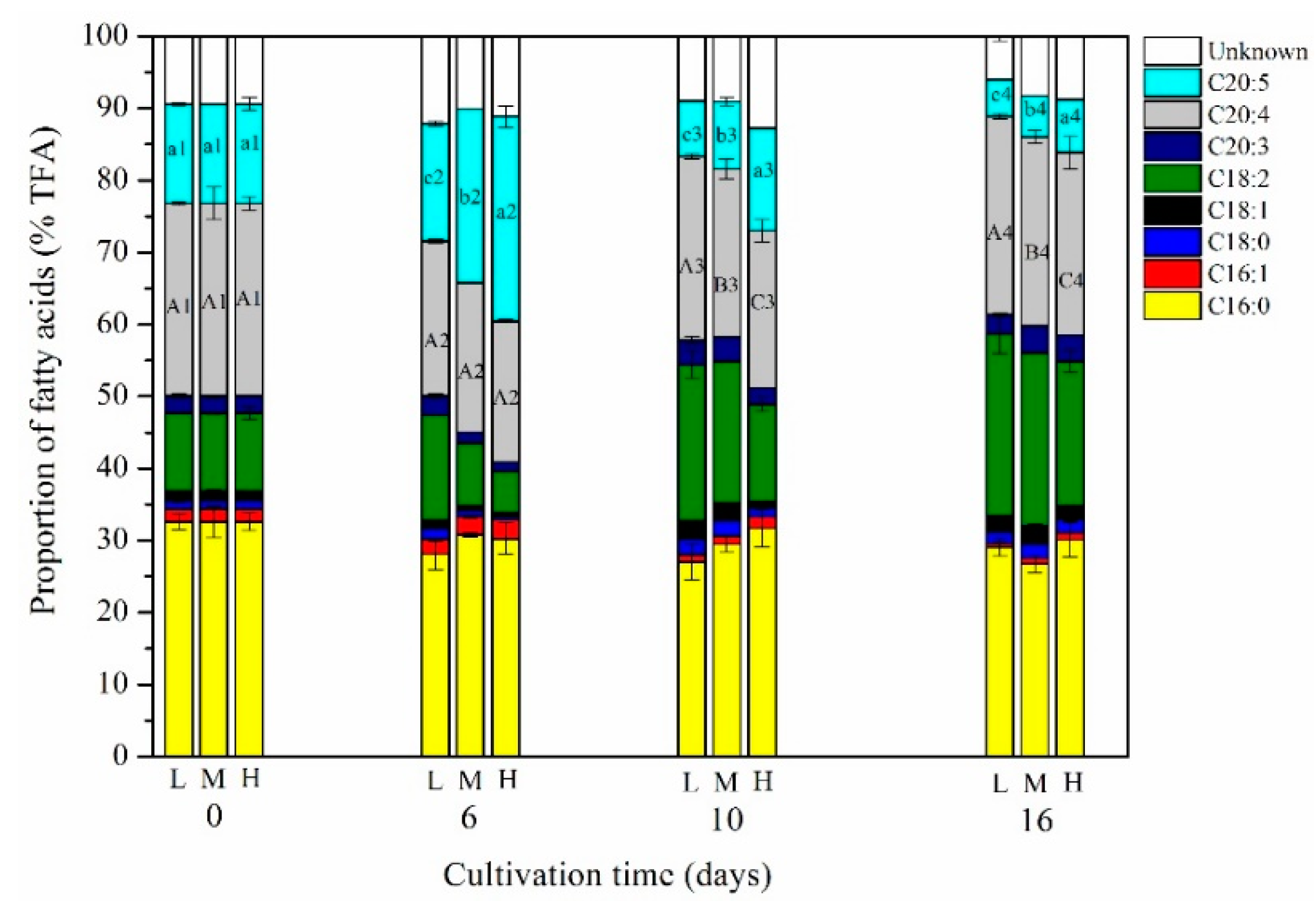 Marinedrugs 17 00124 g004