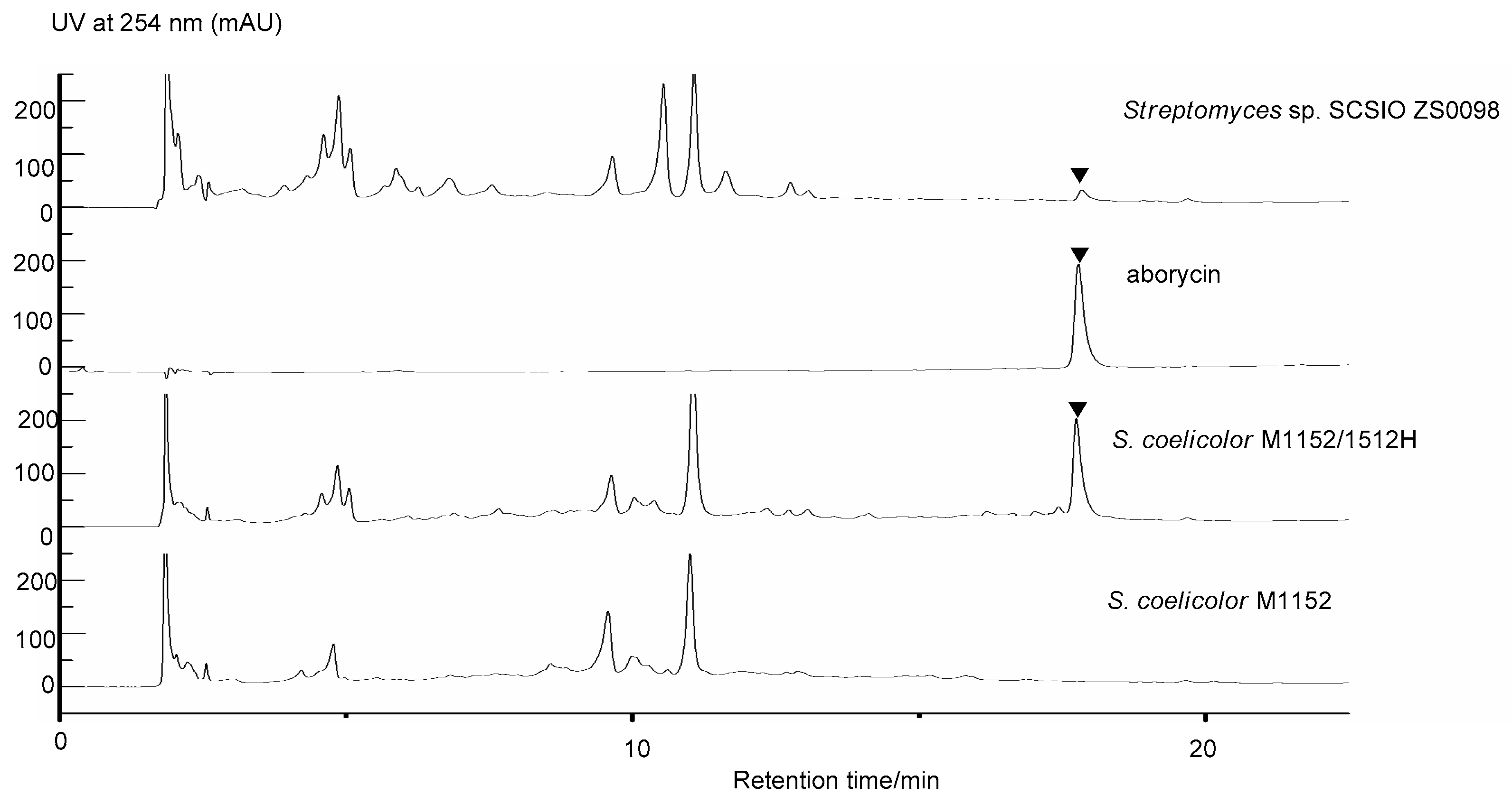Marinedrugs 17 00127 g003