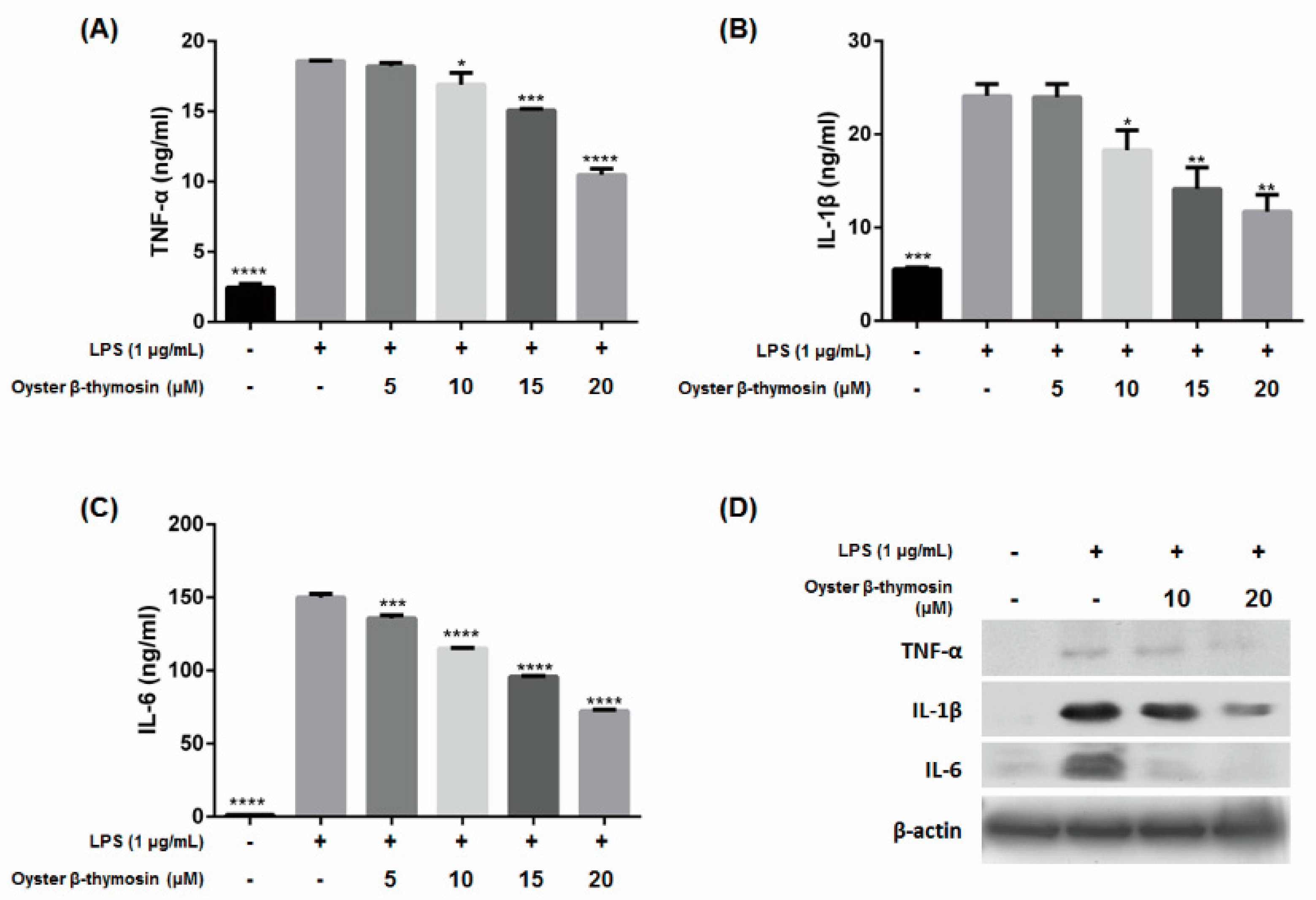 Marinedrugs 17 00129 g003