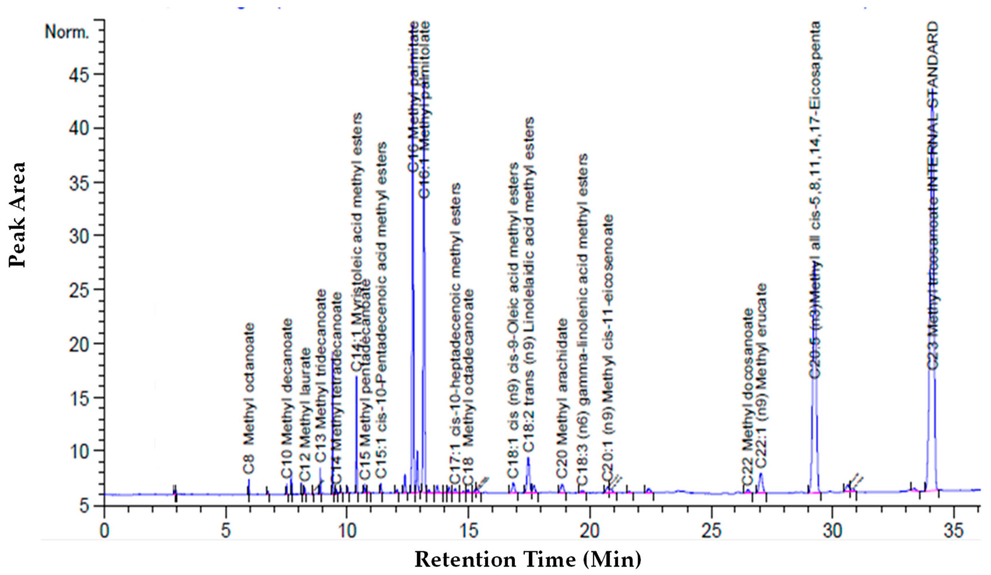 Marinedrugs 17 00132 g006