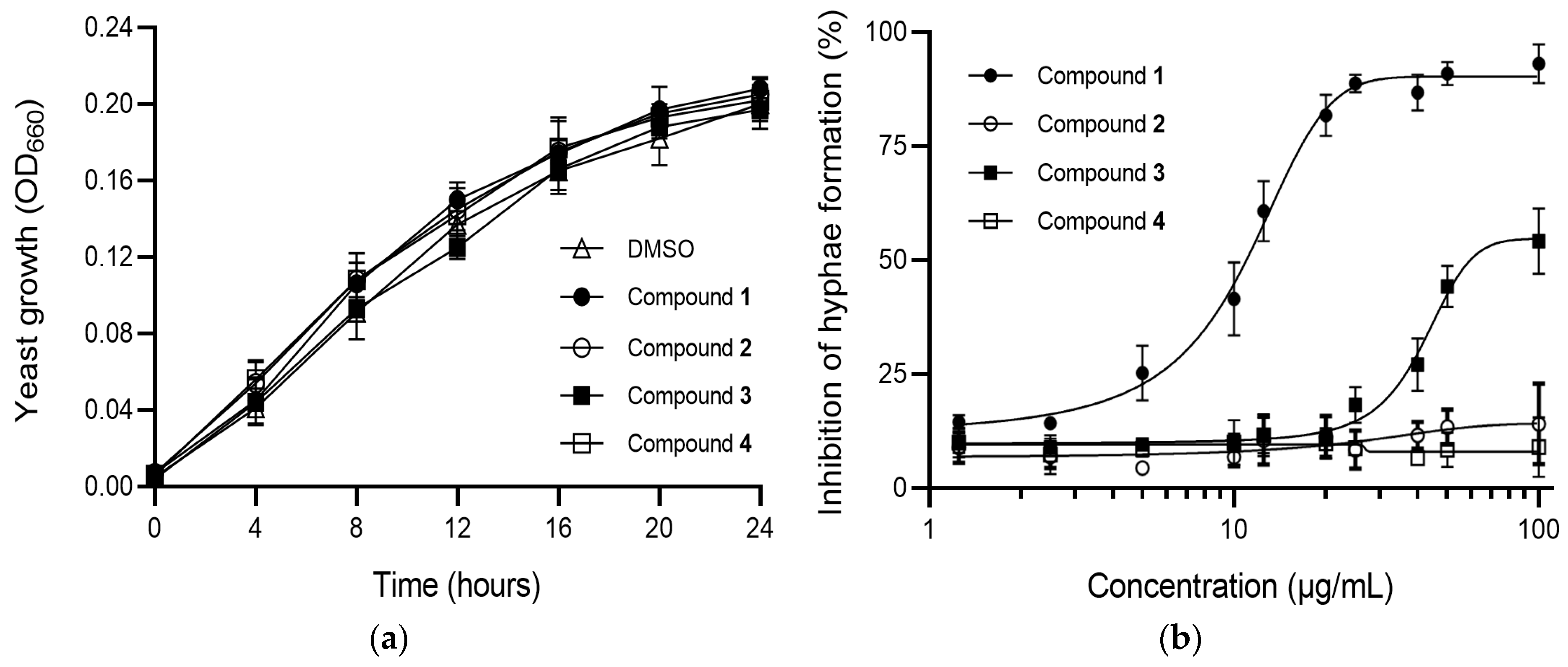 Marinedrugs 17 00133 g003