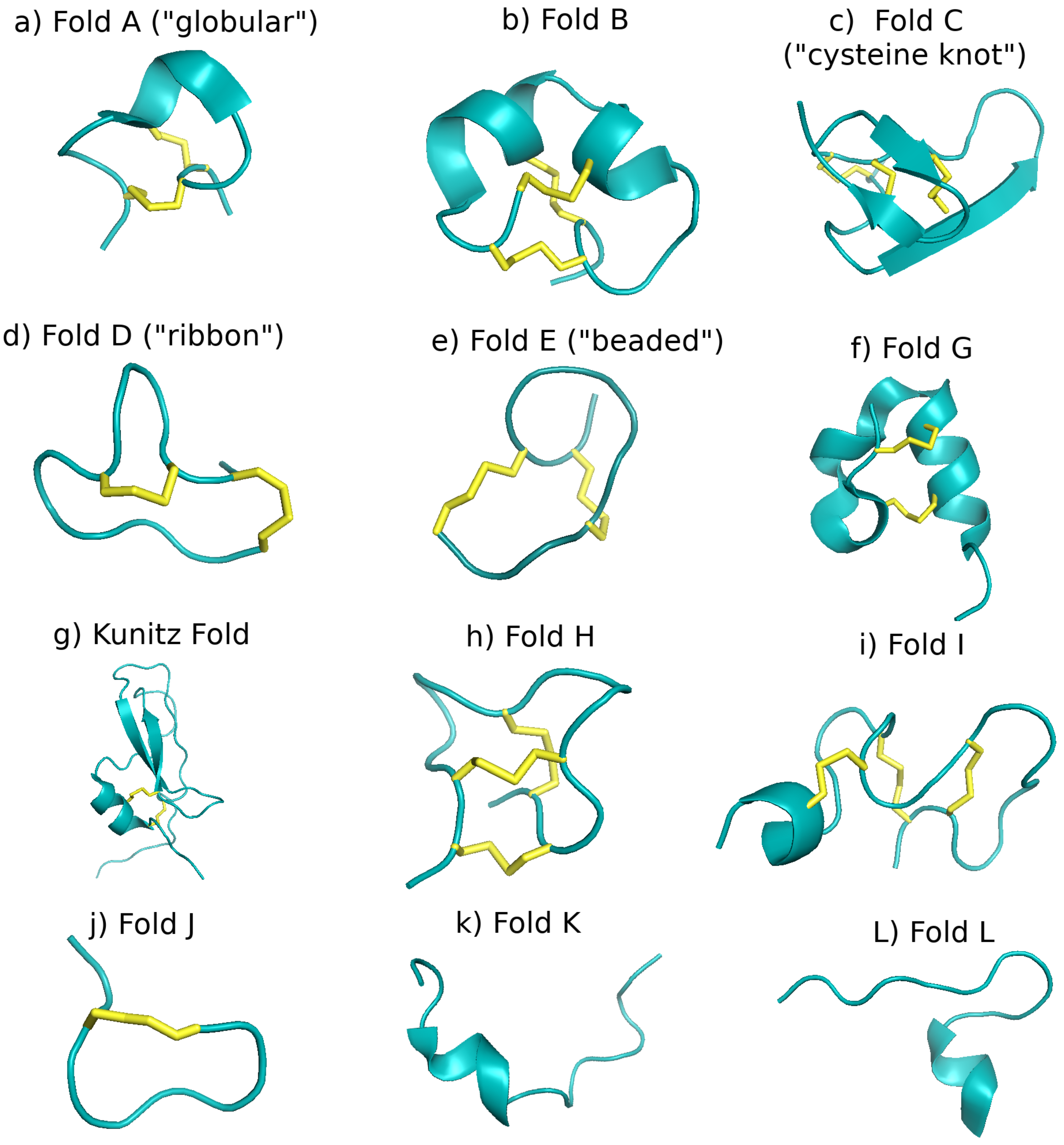 Marinedrugs 17 00145 g003