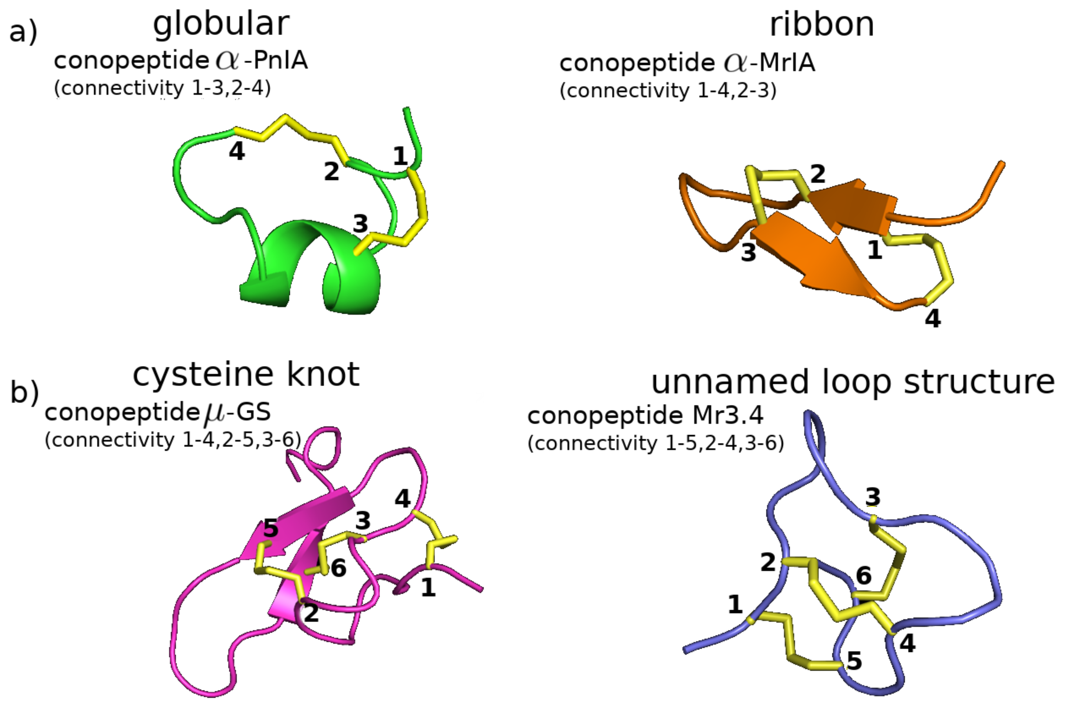 Marinedrugs 17 00145 g004