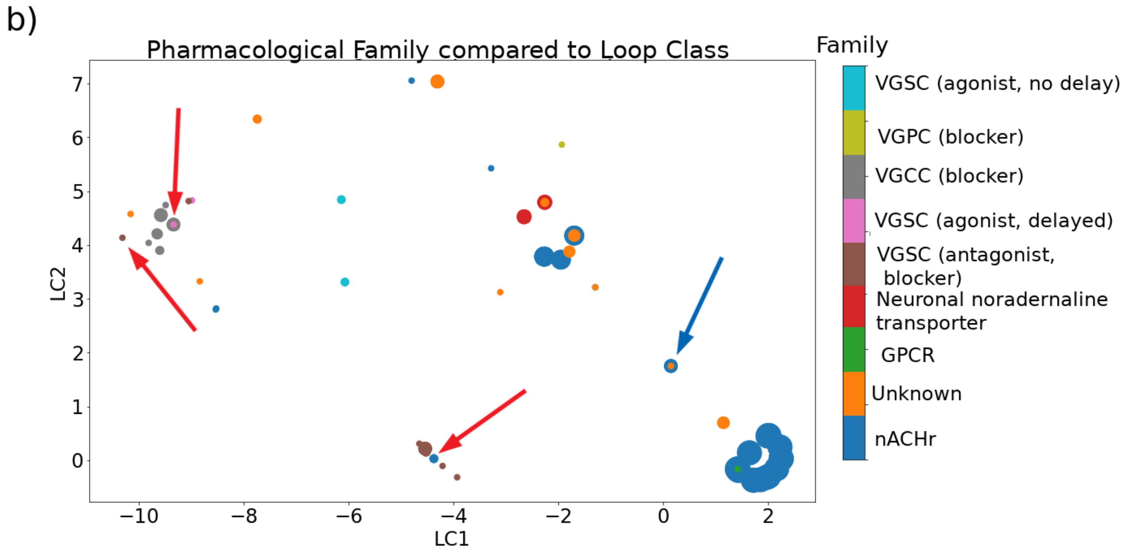 Marinedrugs 17 00145 g006b