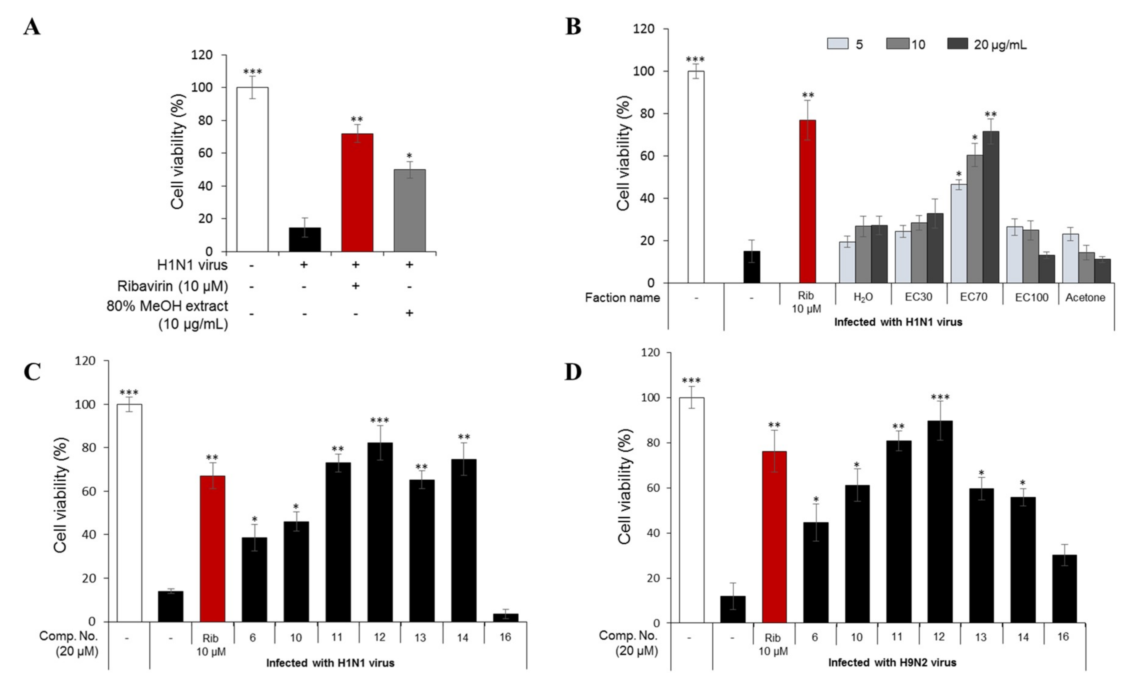 Marinedrugs 17 00149 g001