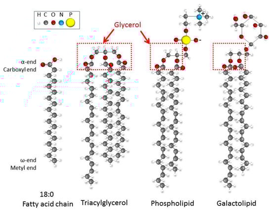 Marinedrugs 17 00151 g0a1