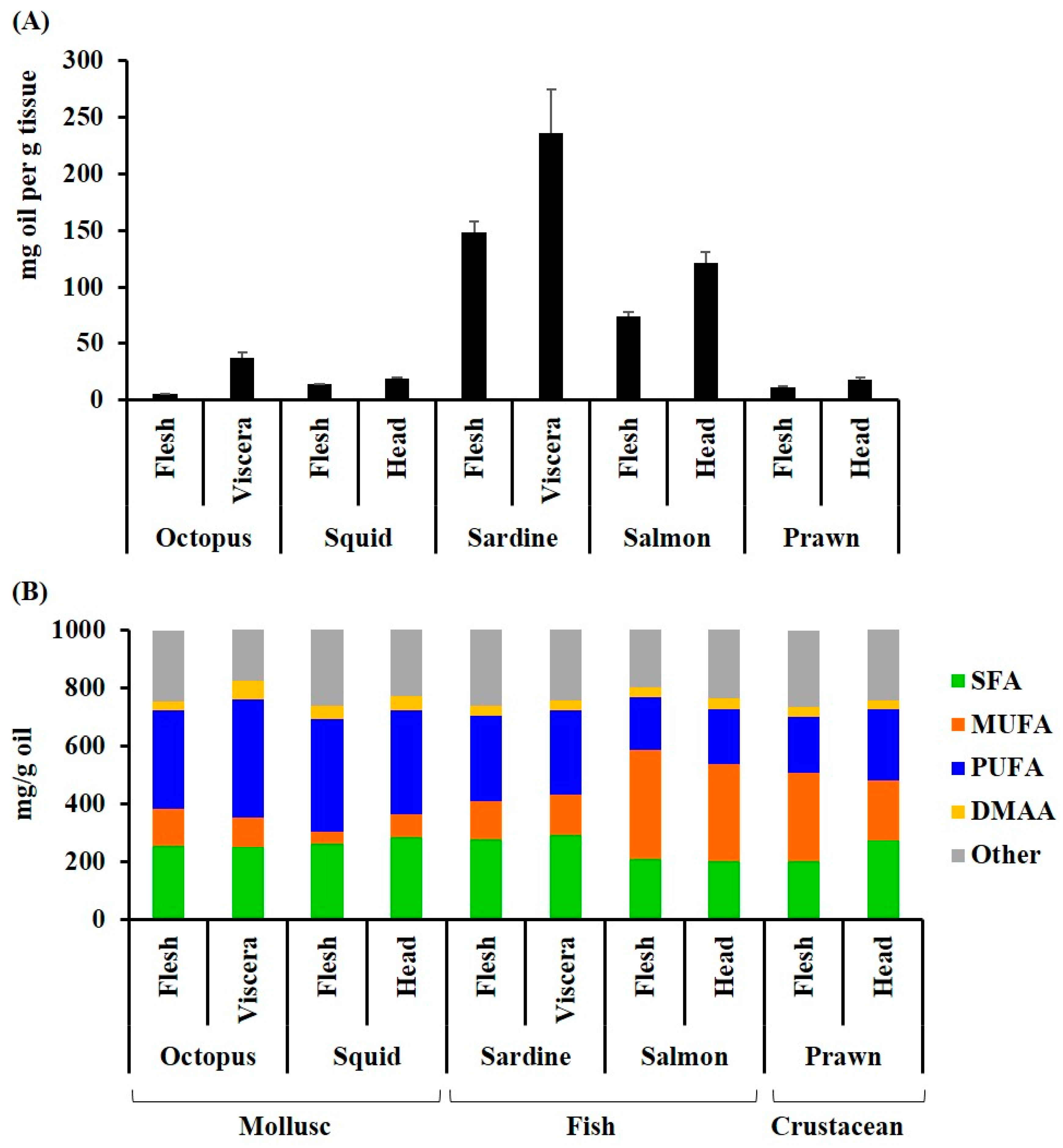 Marinedrugs 17 00155 g001
