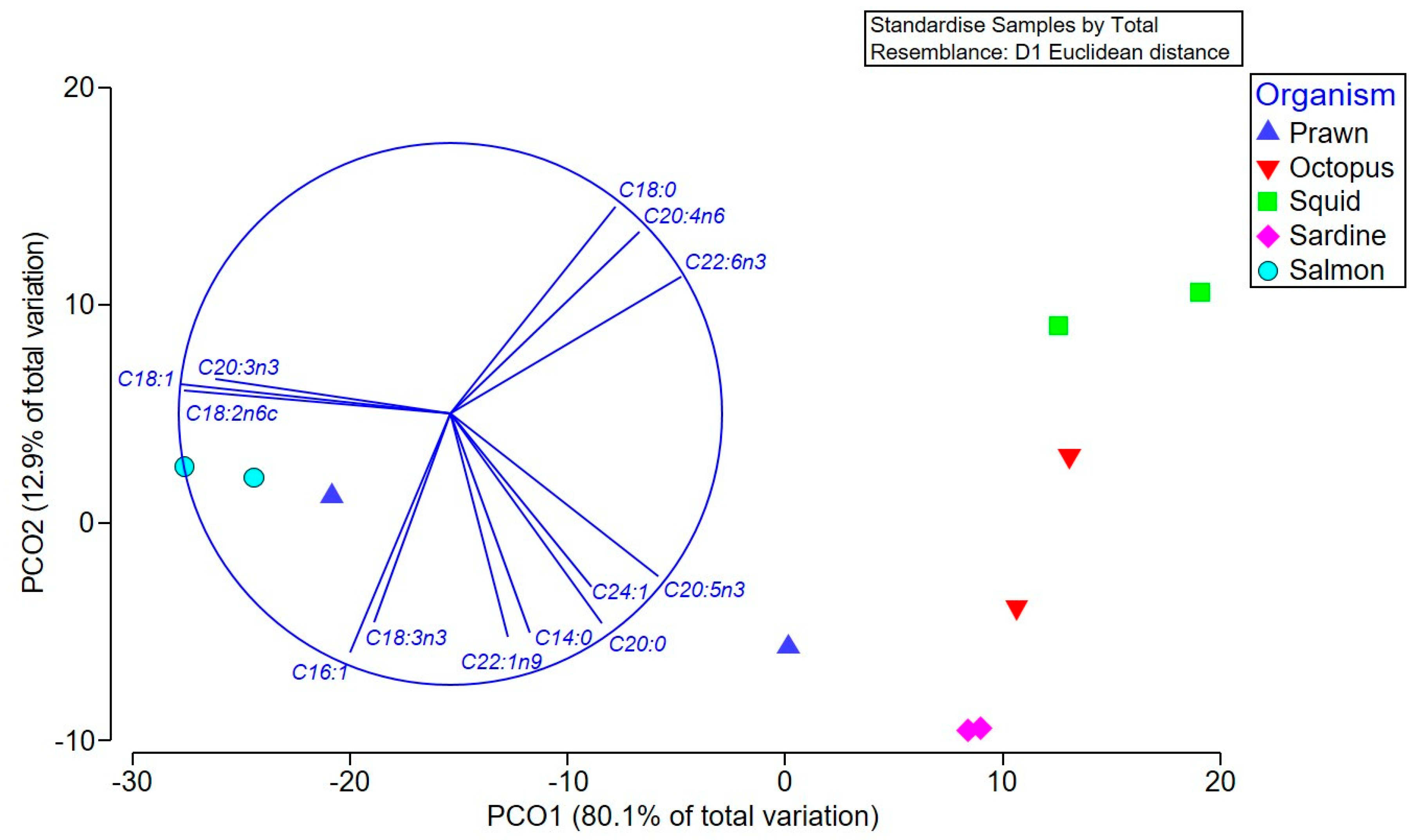 Marinedrugs 17 00155 g002