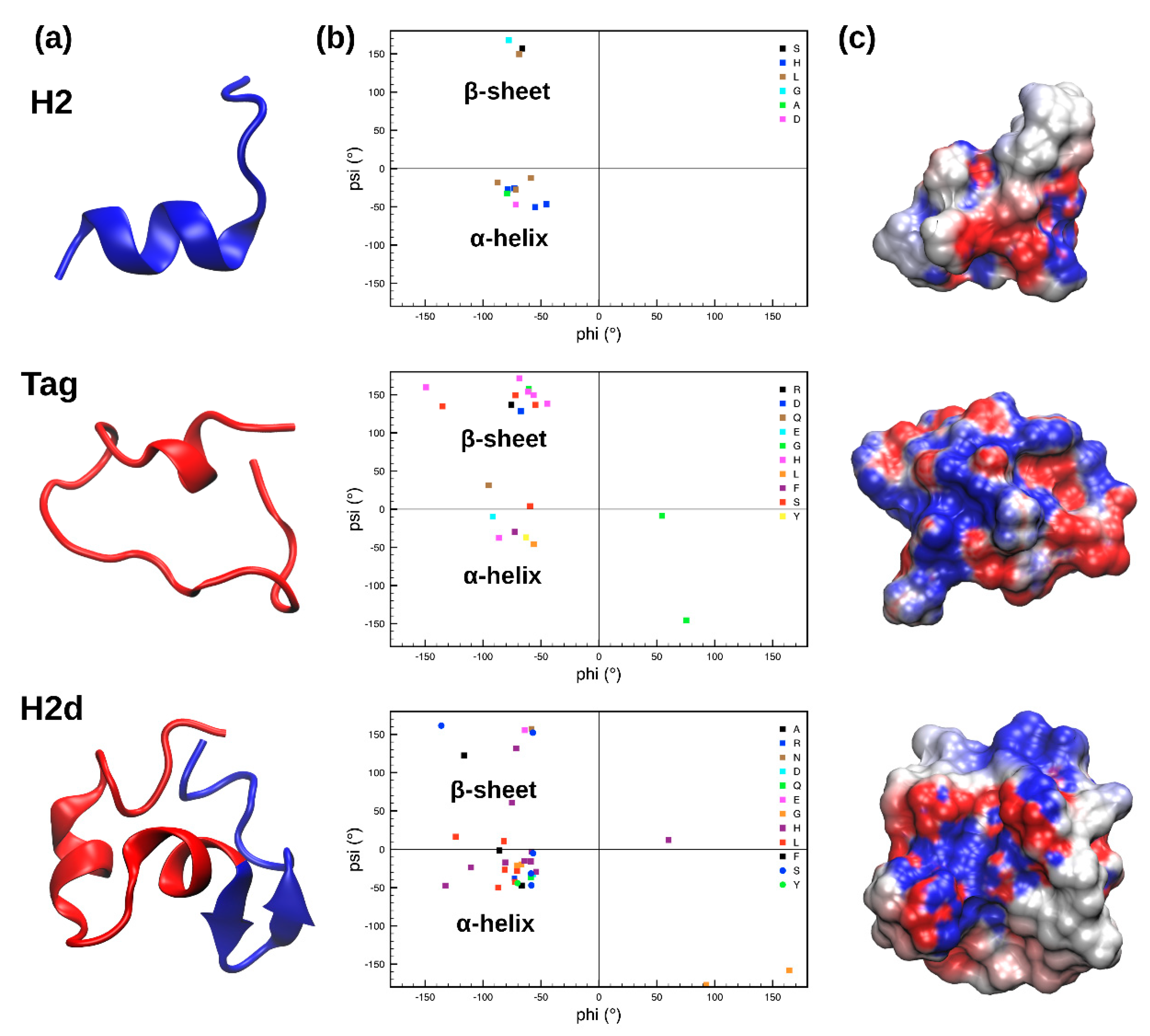 Marinedrugs 17 00159 g001