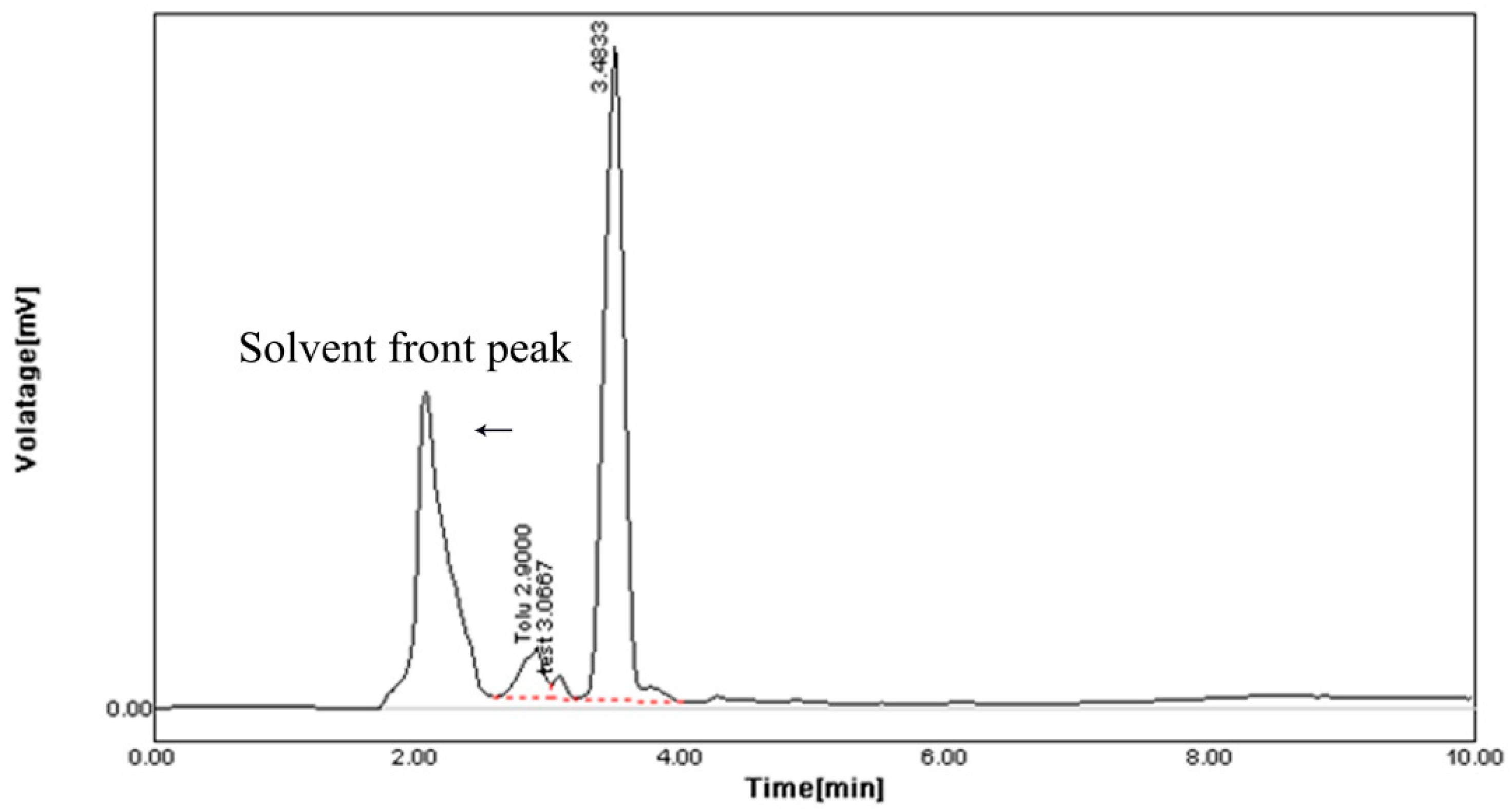 Marinedrugs 17 00164 g010