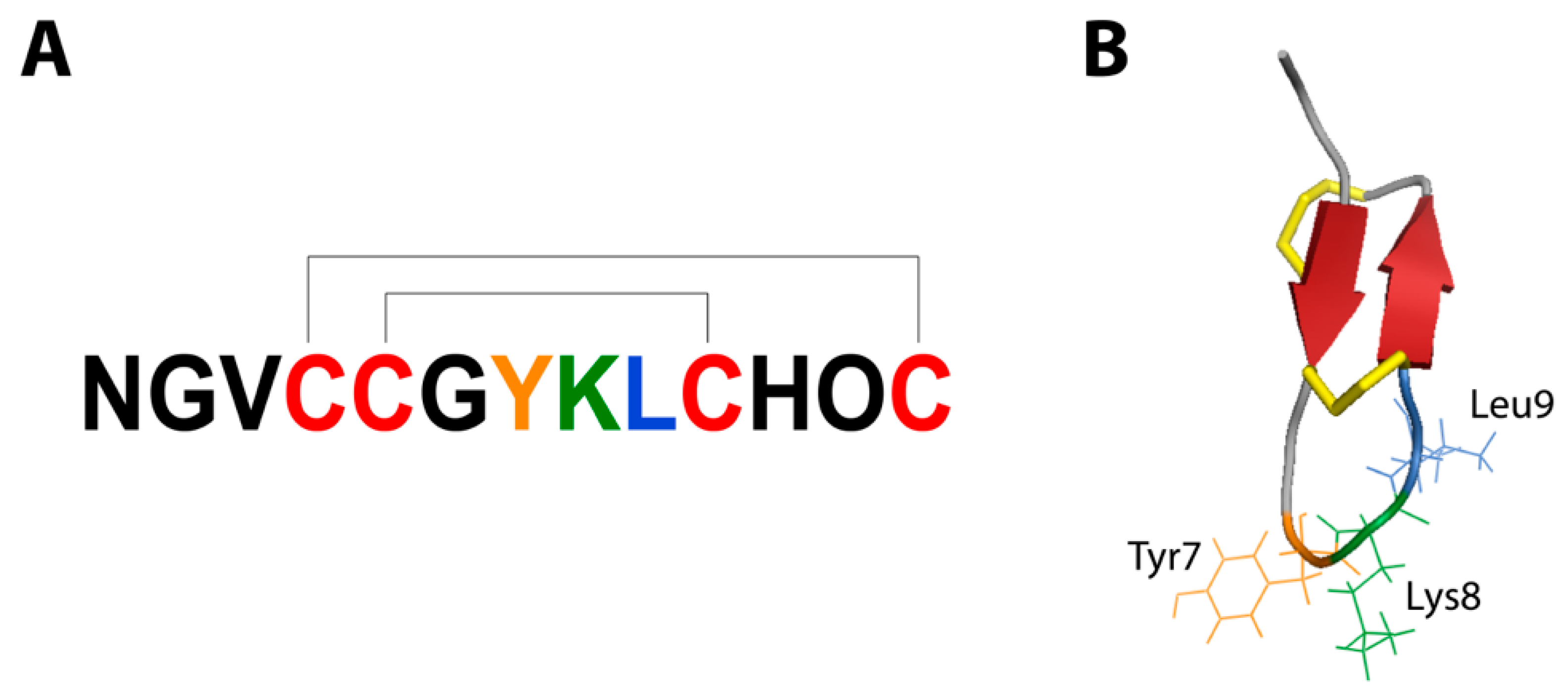 Marinedrugs 17 00165 g001