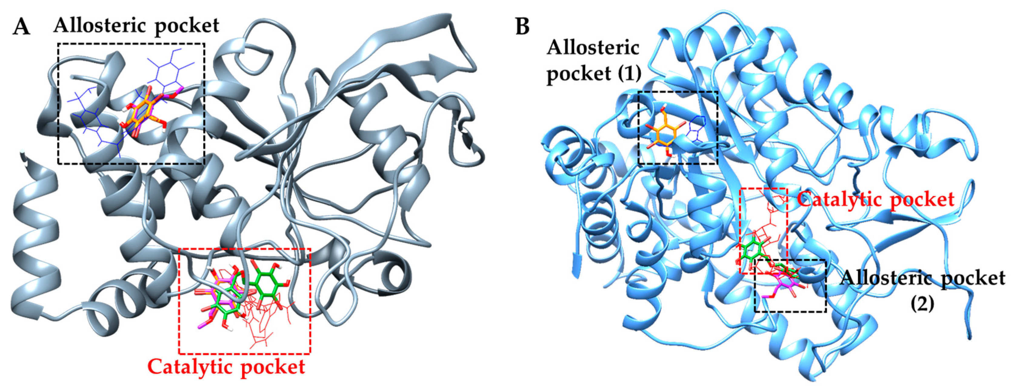 Marinedrugs 17 00166 g004