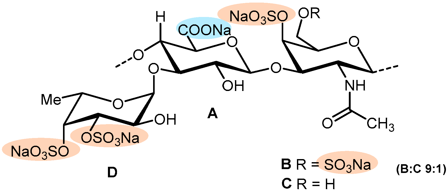Marinedrugs 17 00170 g006