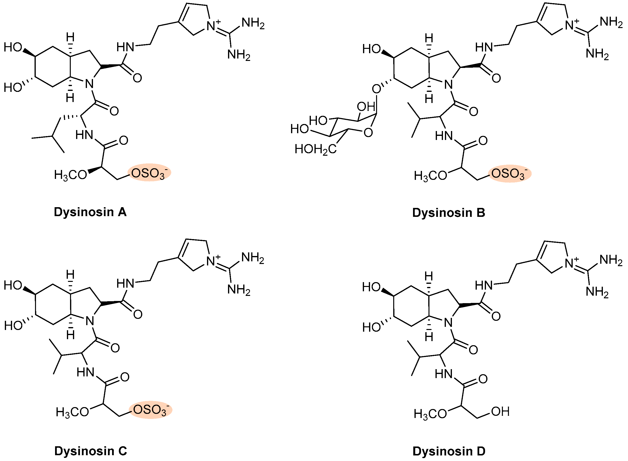 Marinedrugs 17 00170 g010