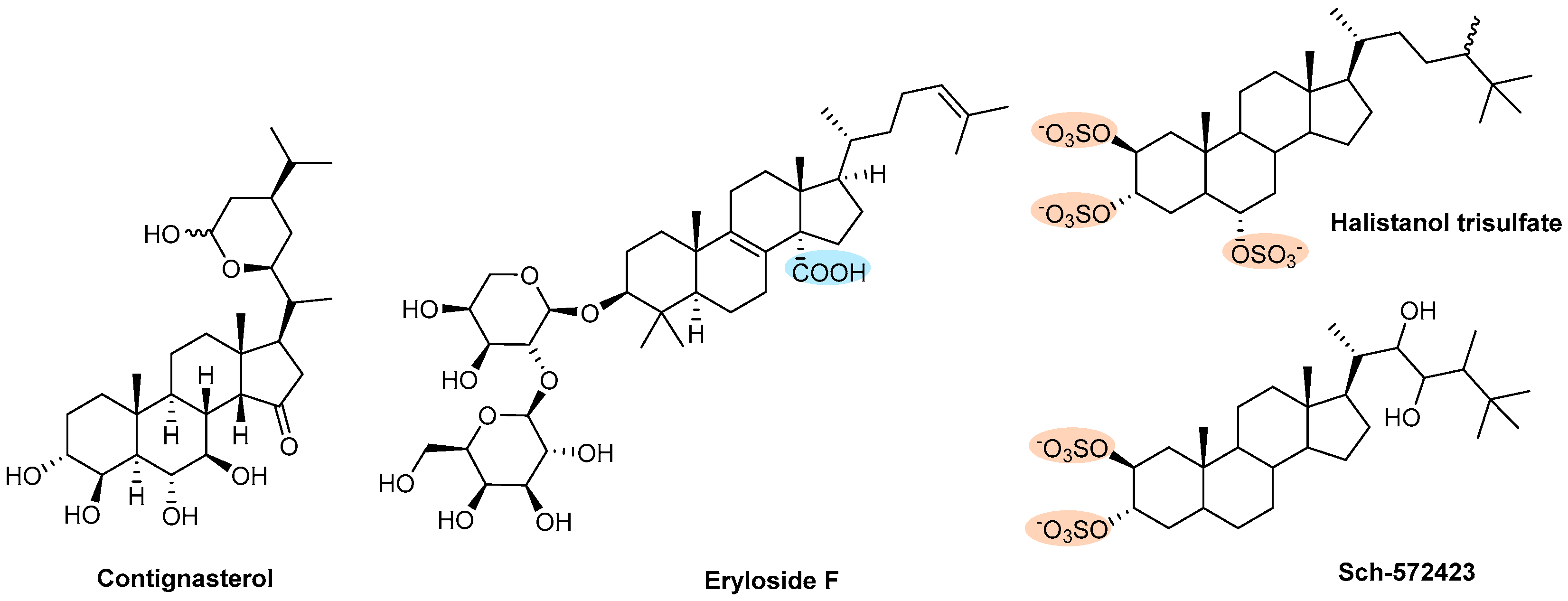 Marinedrugs 17 00170 g014