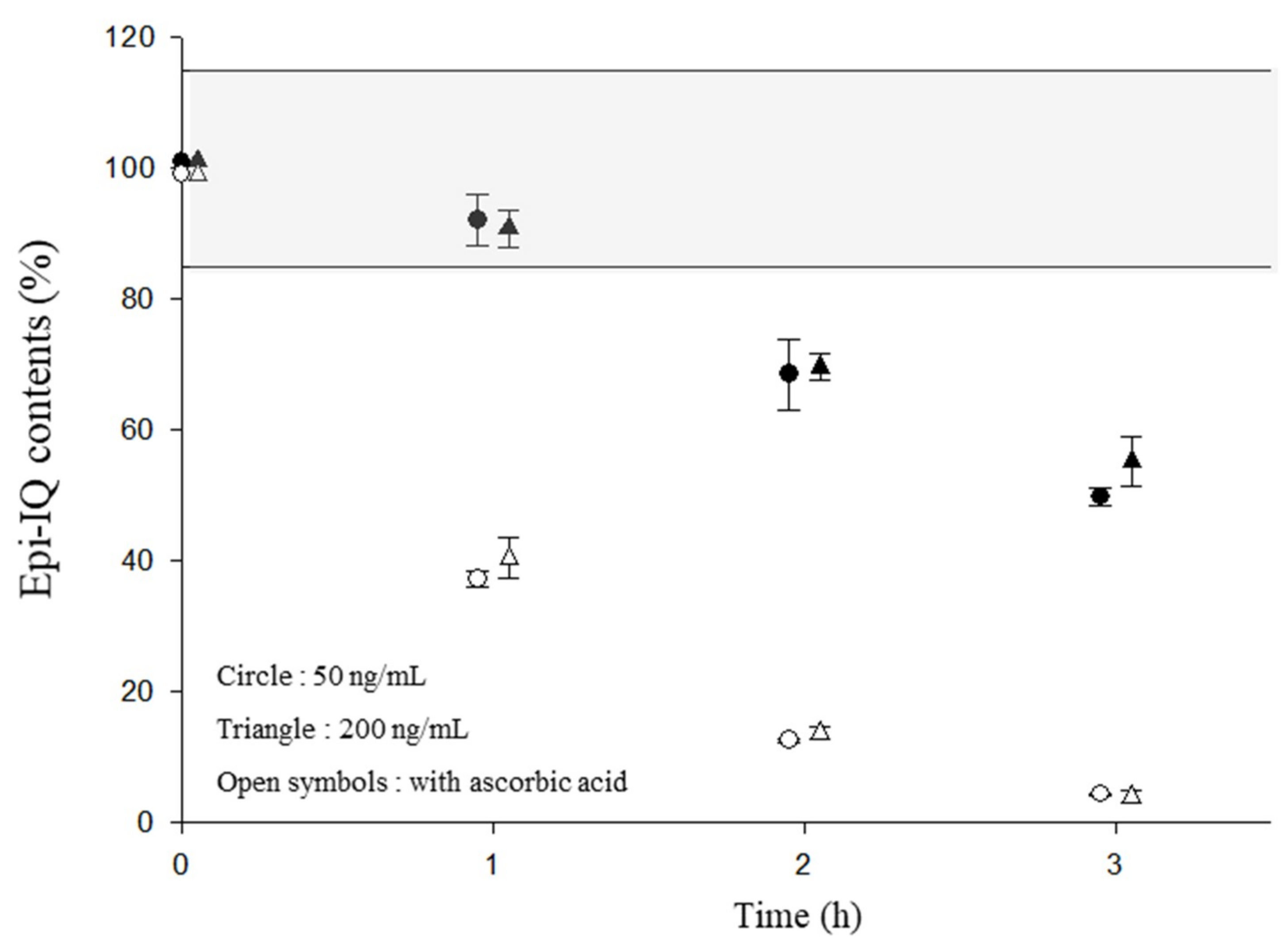 Marinedrugs 17 00171 g003