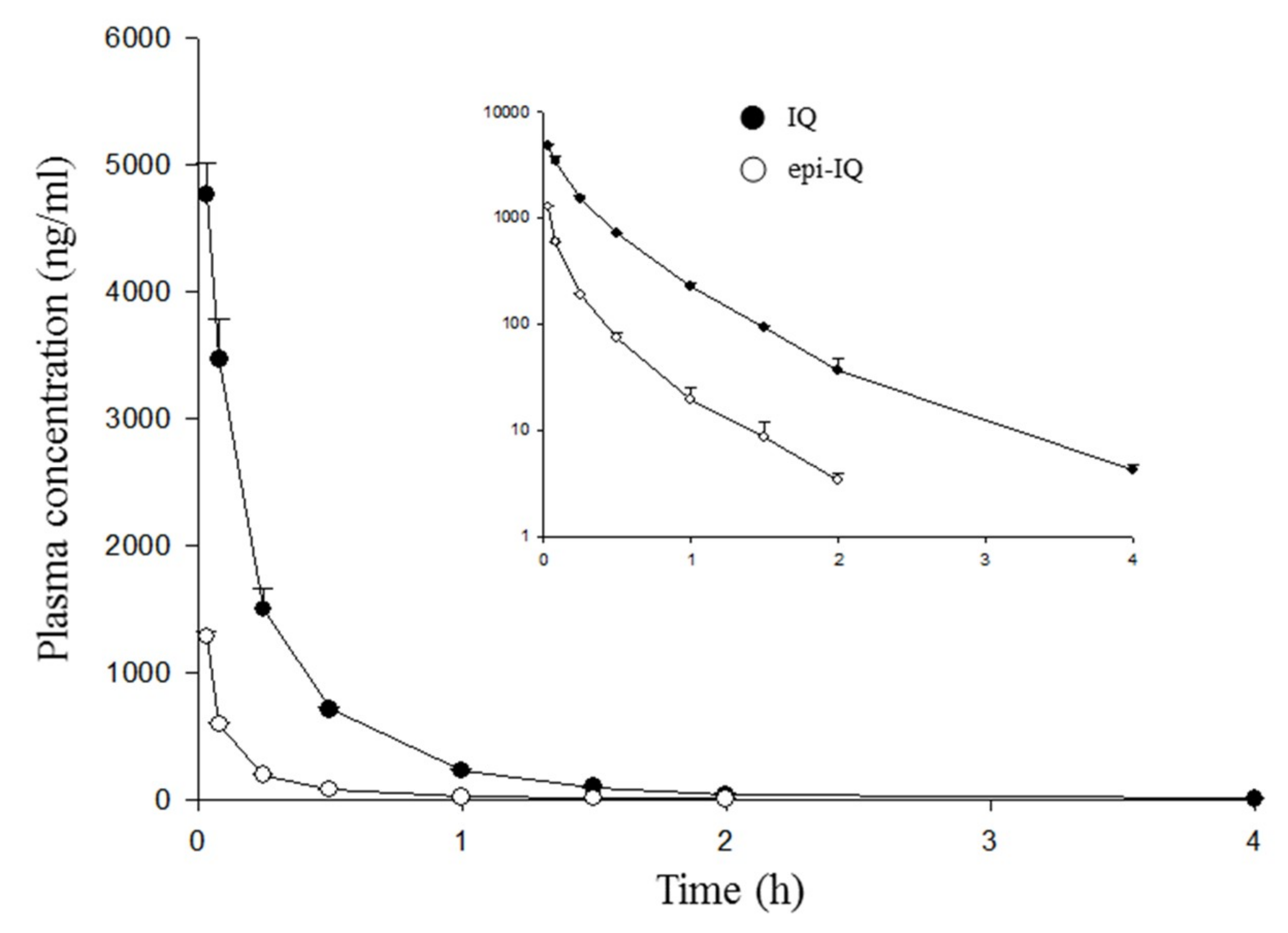 Marinedrugs 17 00171 g004