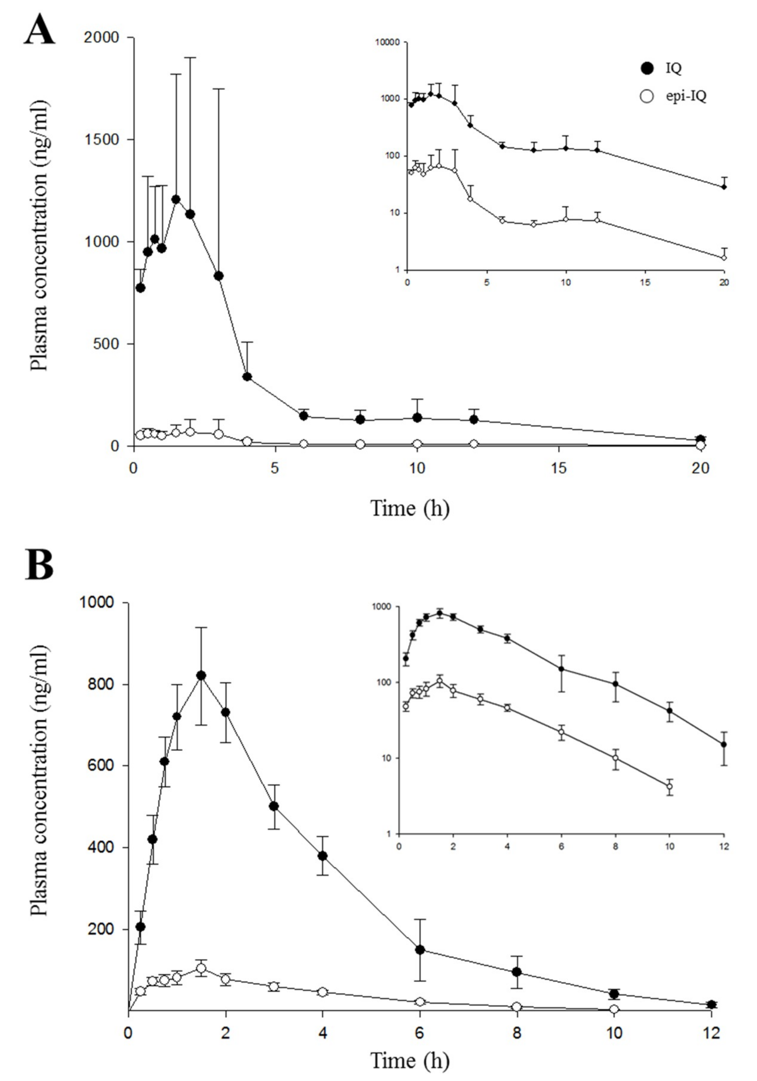 Marinedrugs 17 00171 g005