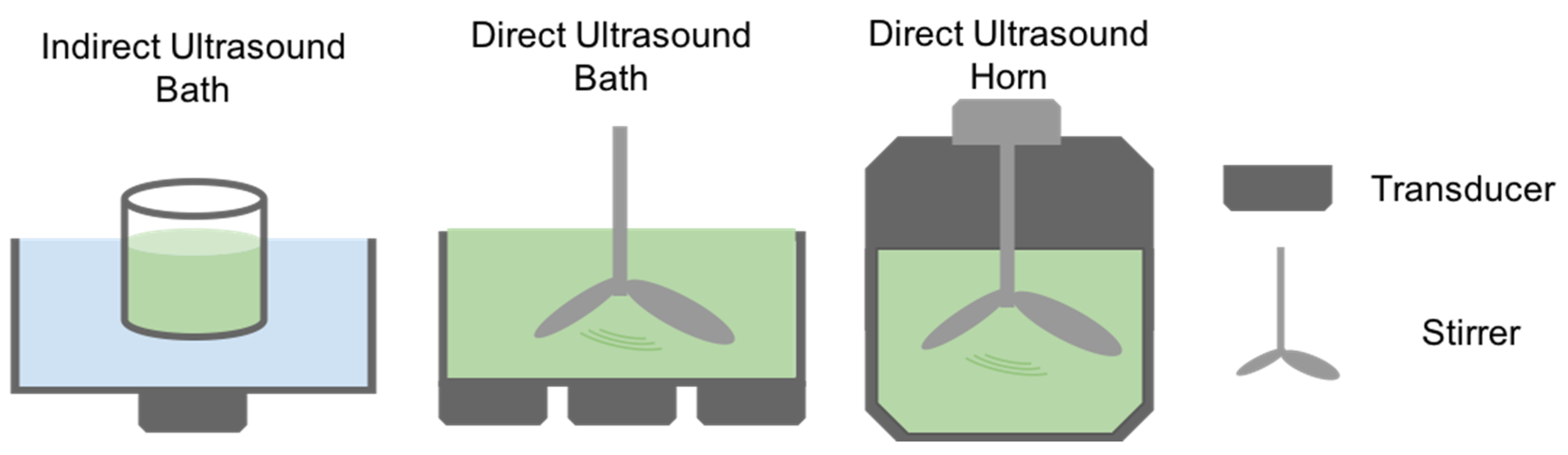 Marinedrugs 17 00174 g005 Marinedrugs 17 00174 g005