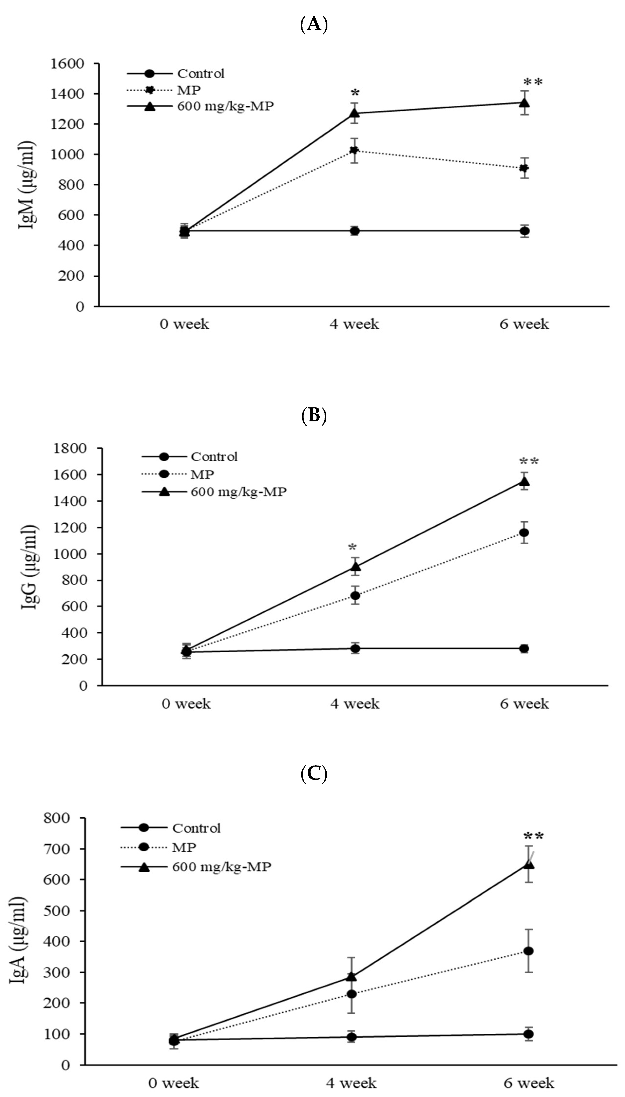 Marinedrugs 17 00175 g004