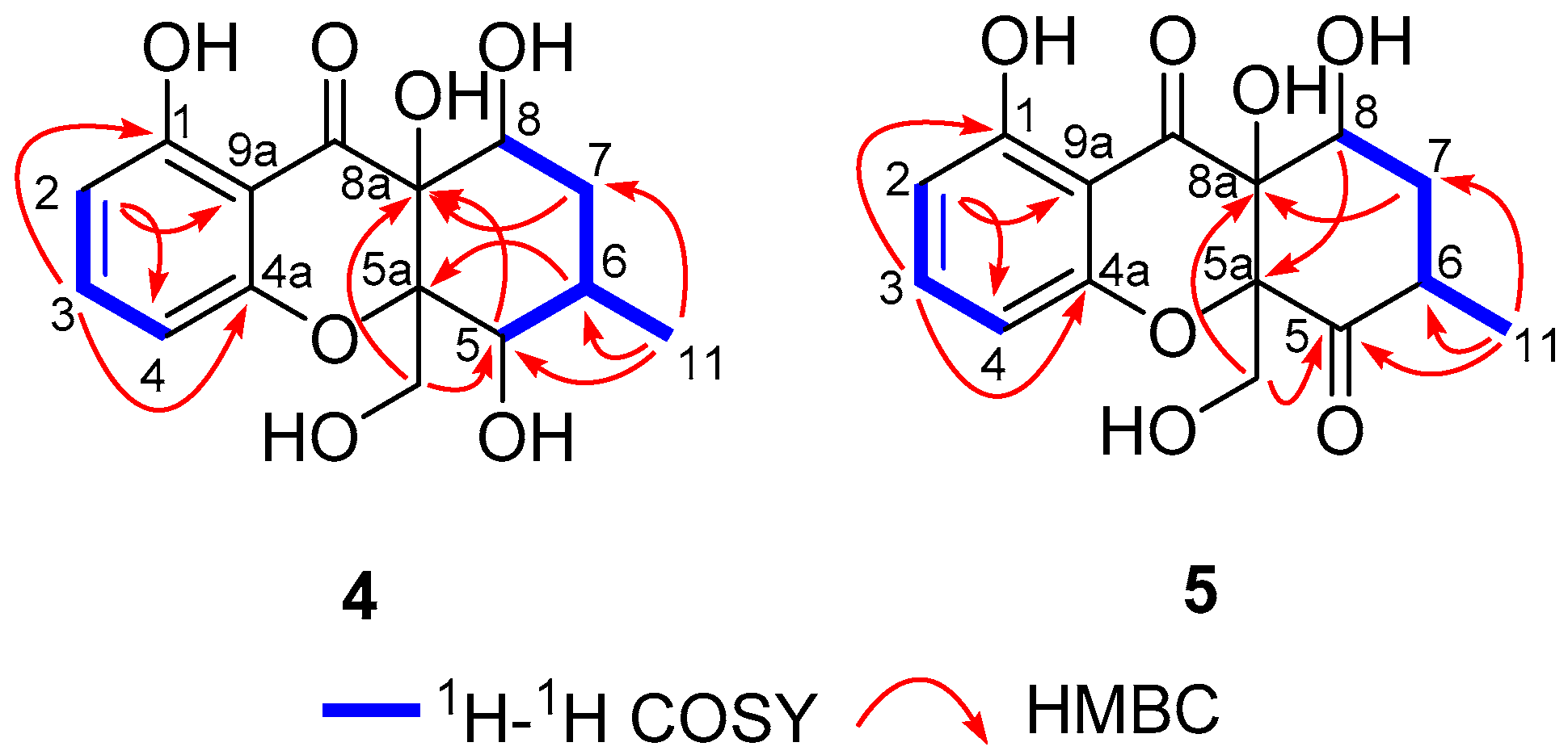 Marinedrugs 17 00182 g007