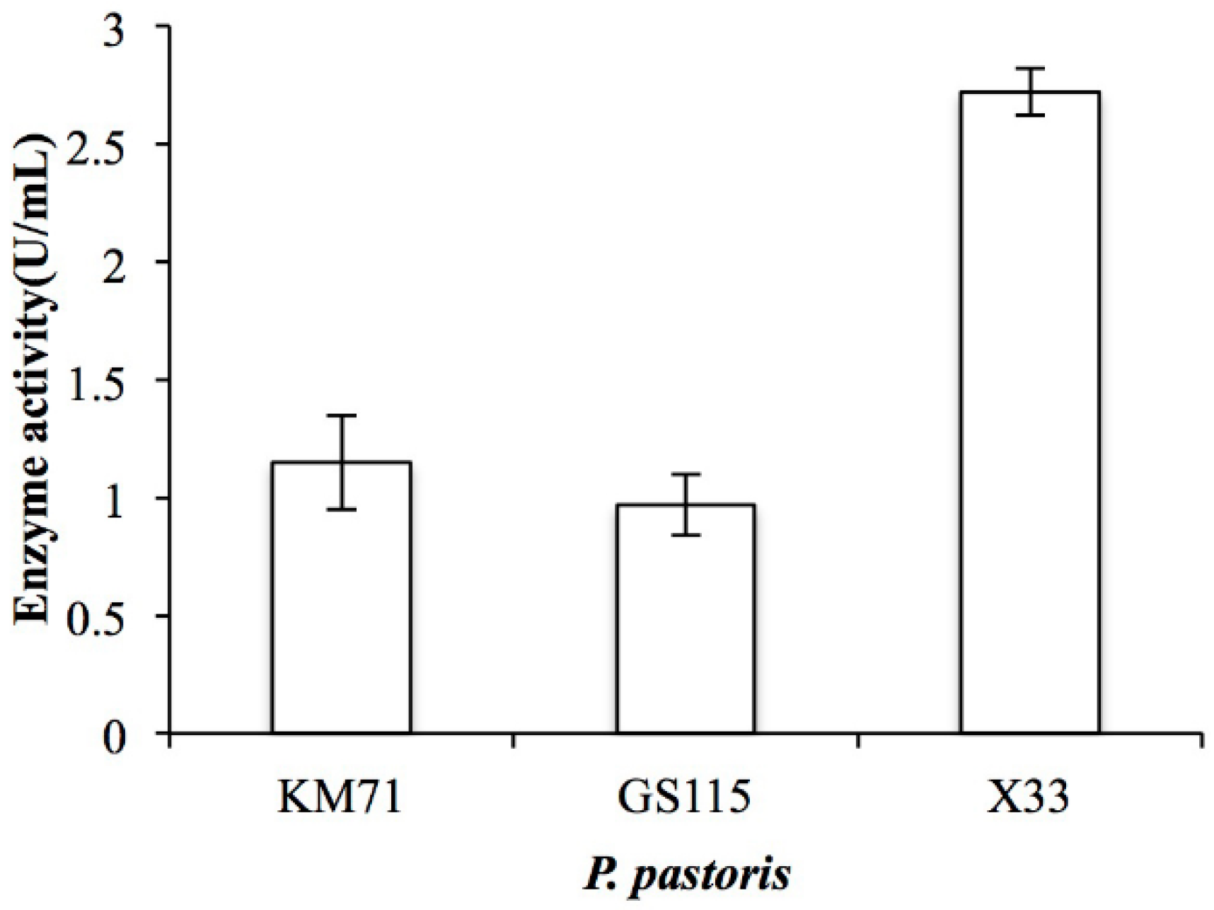 Marinedrugs 17 00185 g002