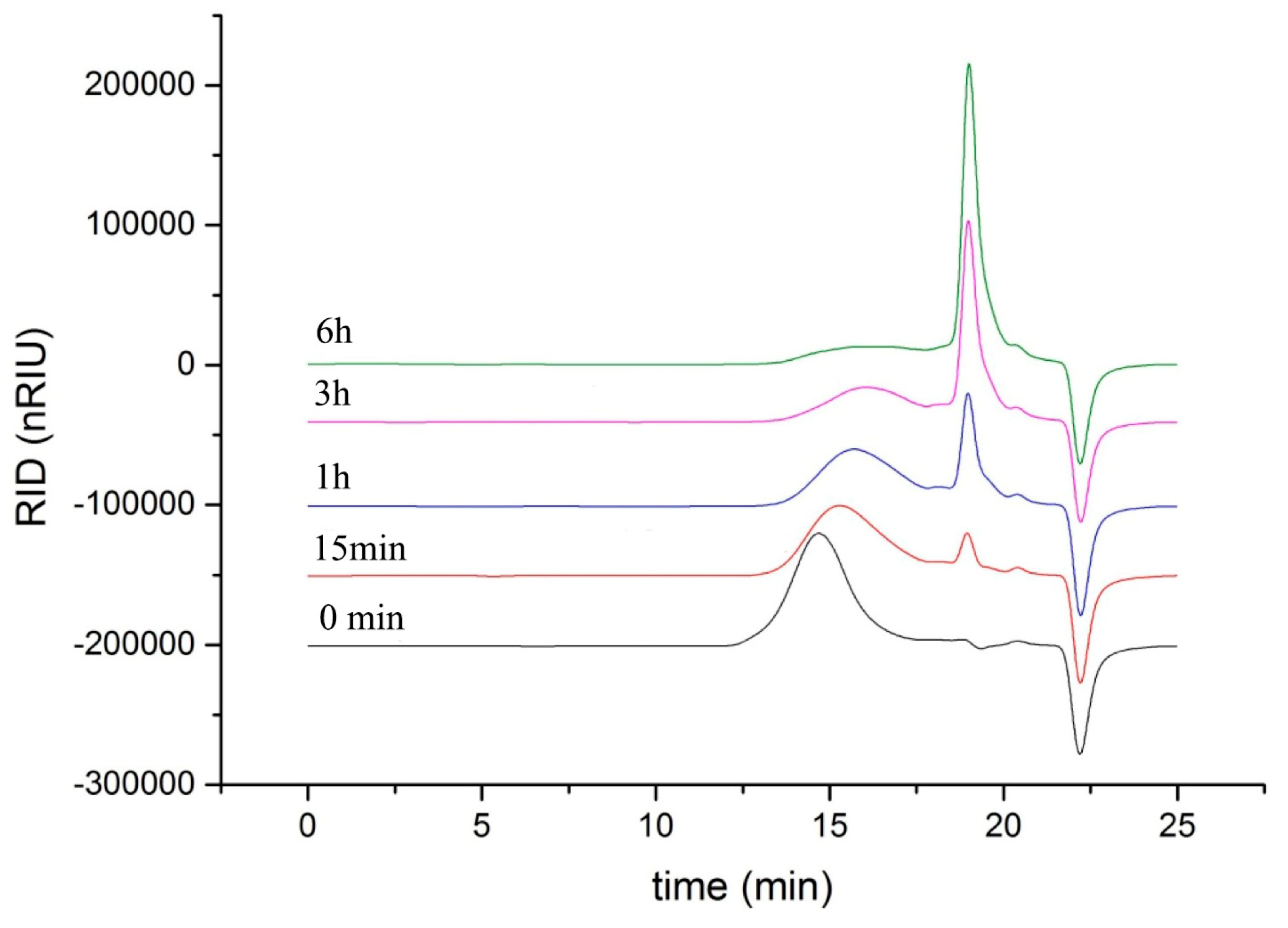 Marinedrugs 17 00185 g007