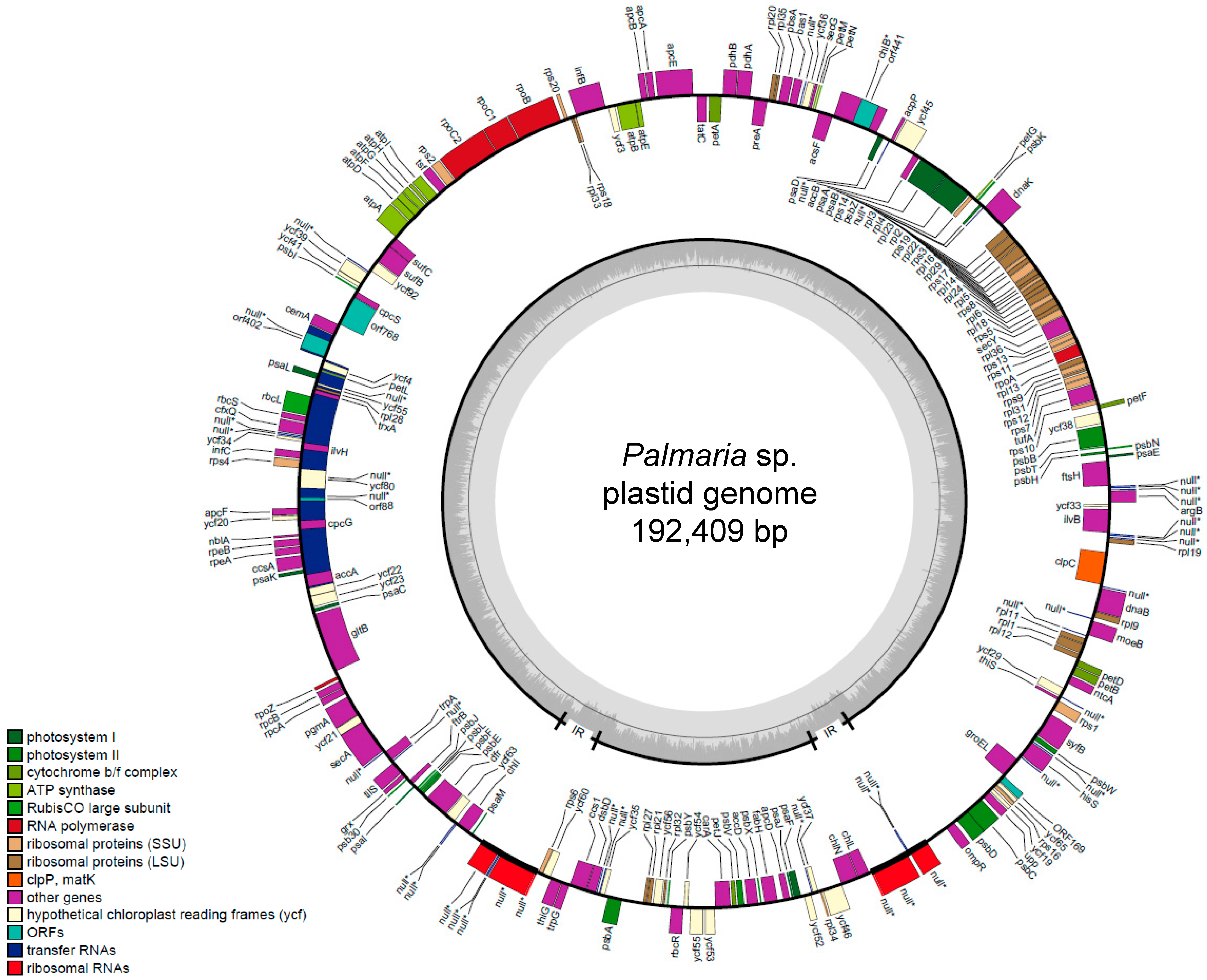 Marinedrugs 17 00190 g001
