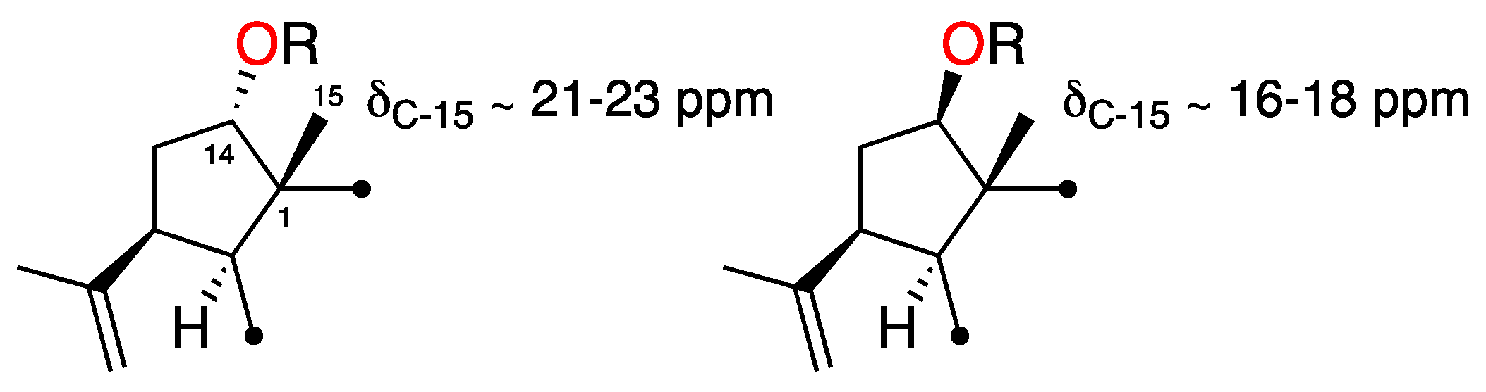 Marinedrugs 17 00192 g004