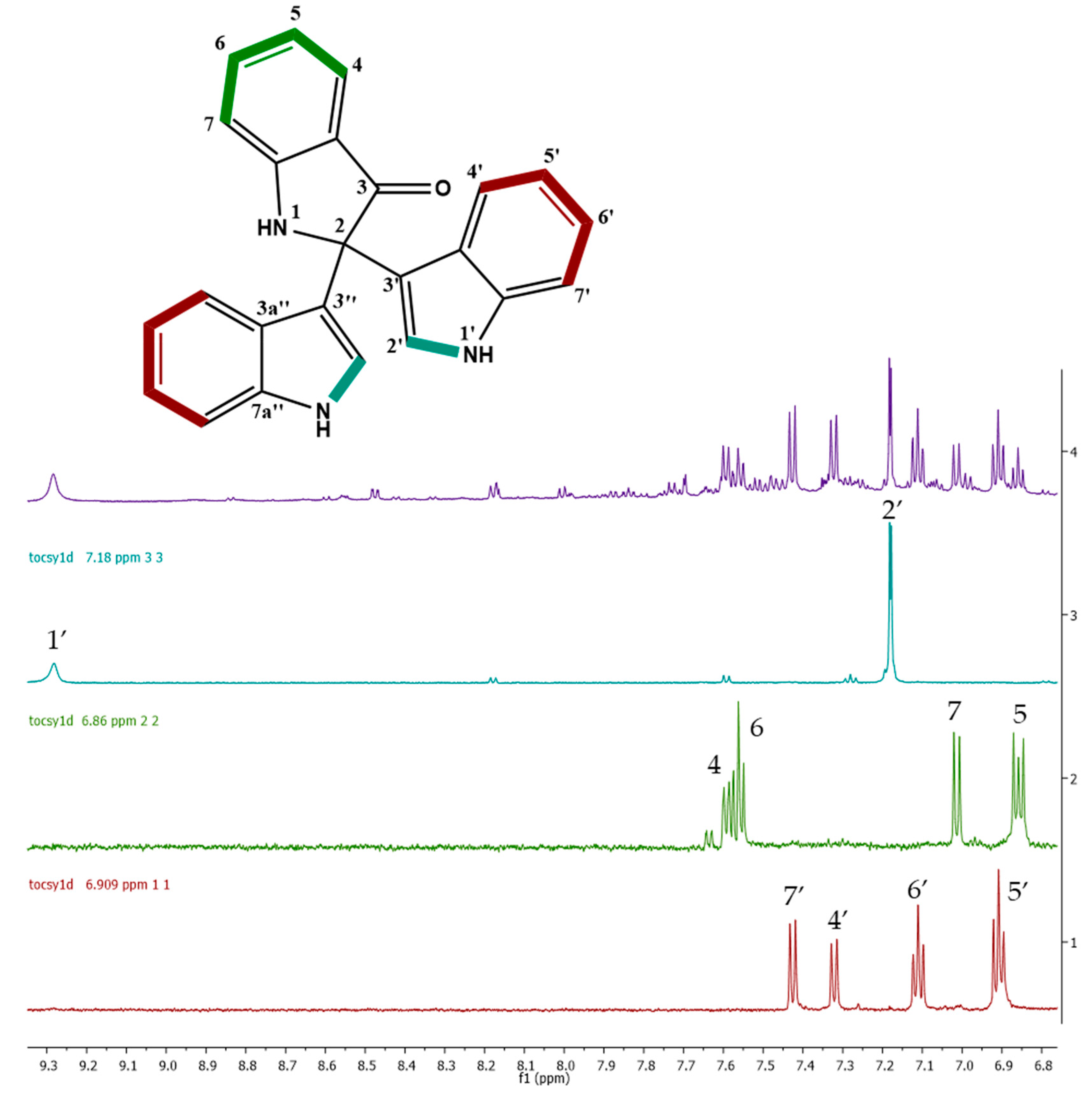 Marinedrugs 17 00196 g003