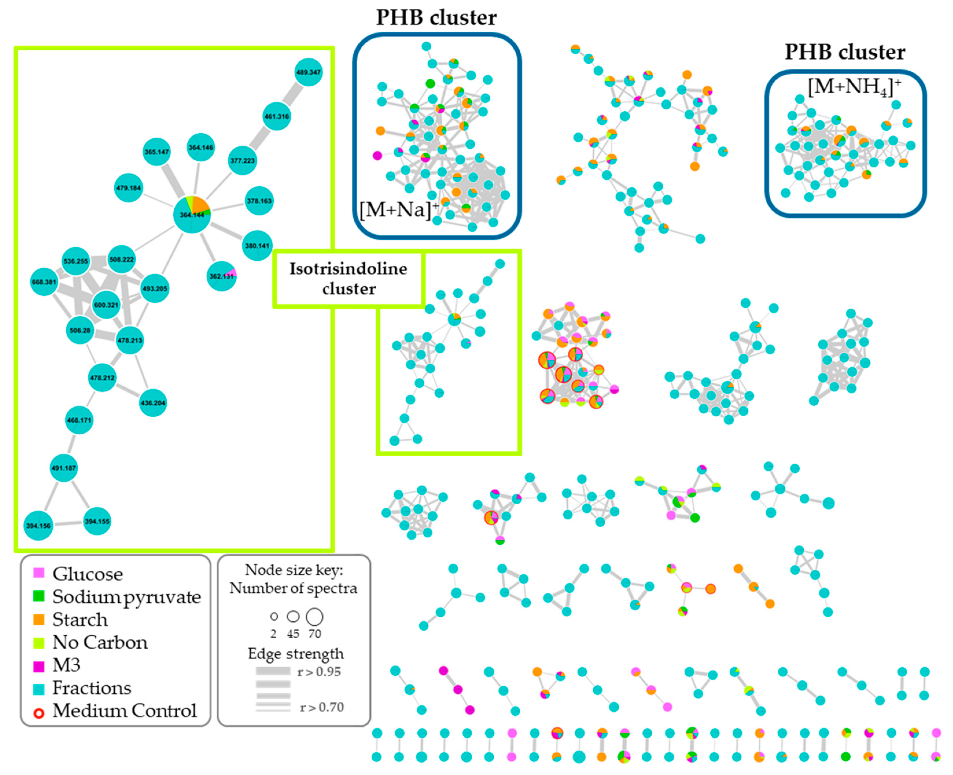 Marinedrugs 17 00196 g004