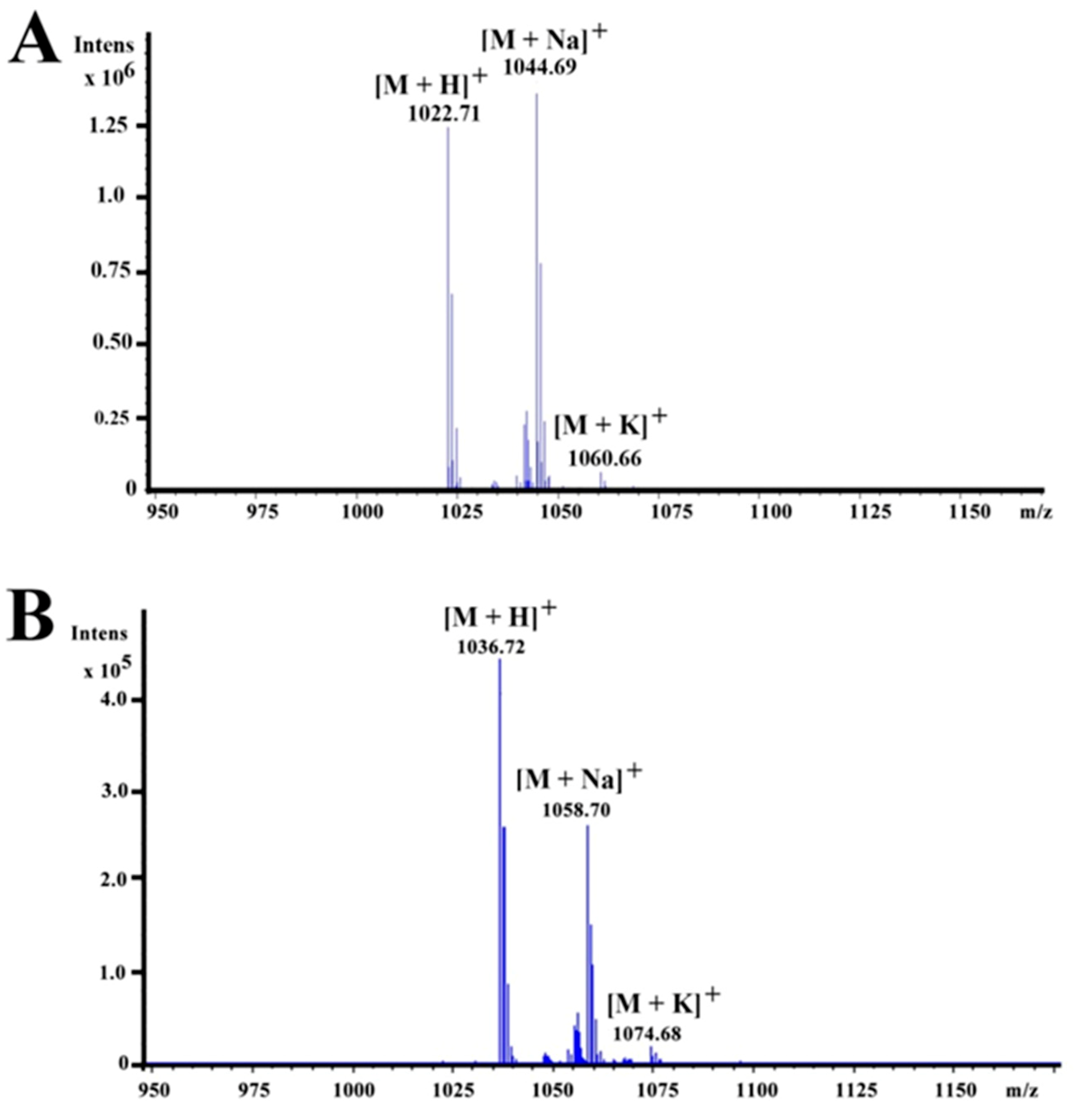 Marinedrugs 17 00199 g002