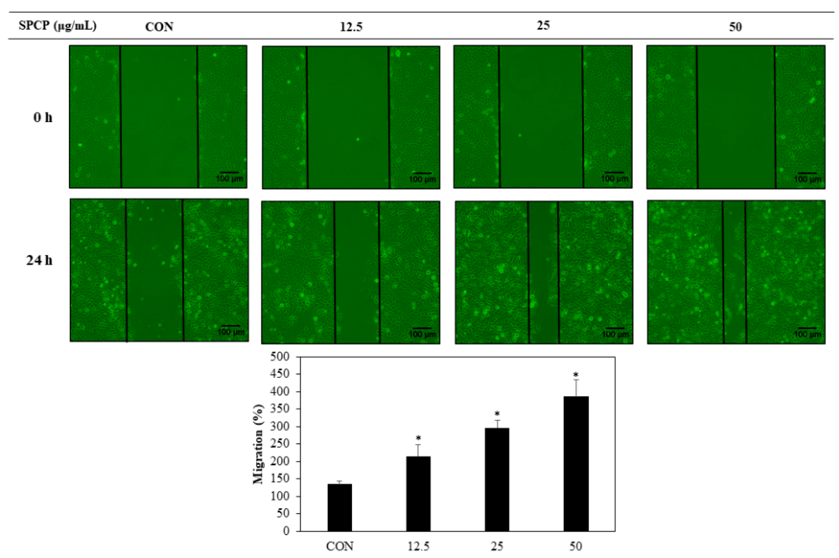 Marinedrugs 17 00205 g002