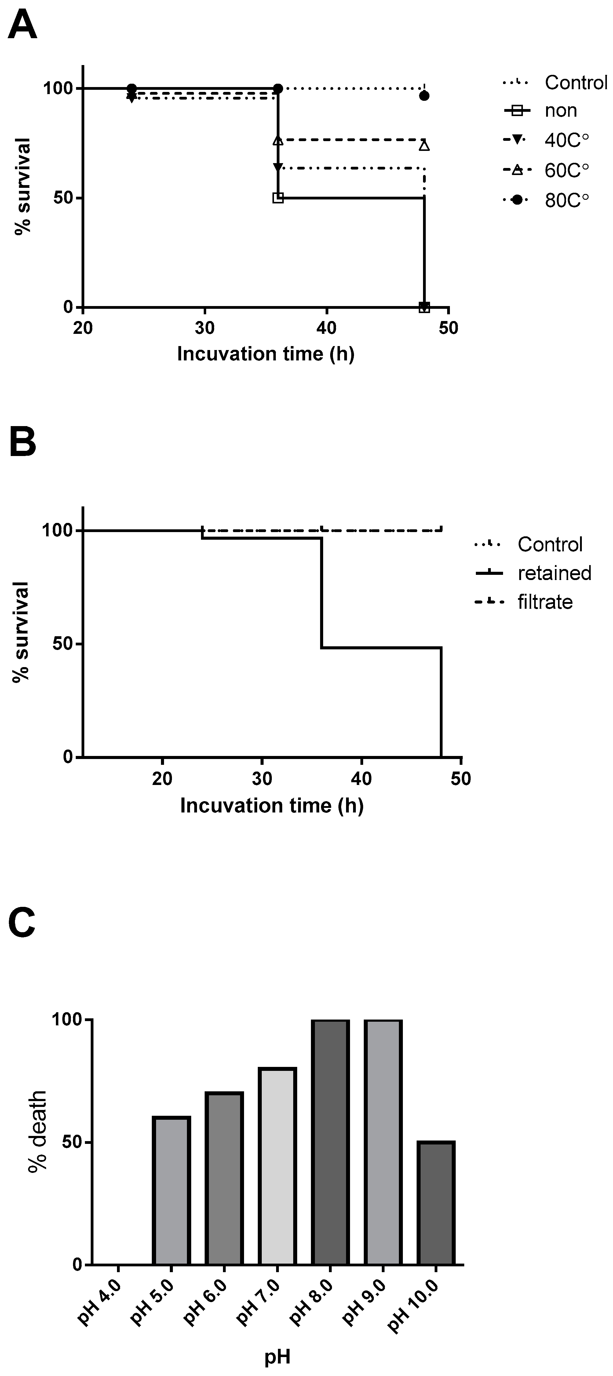 Marinedrugs 17 00216 g001