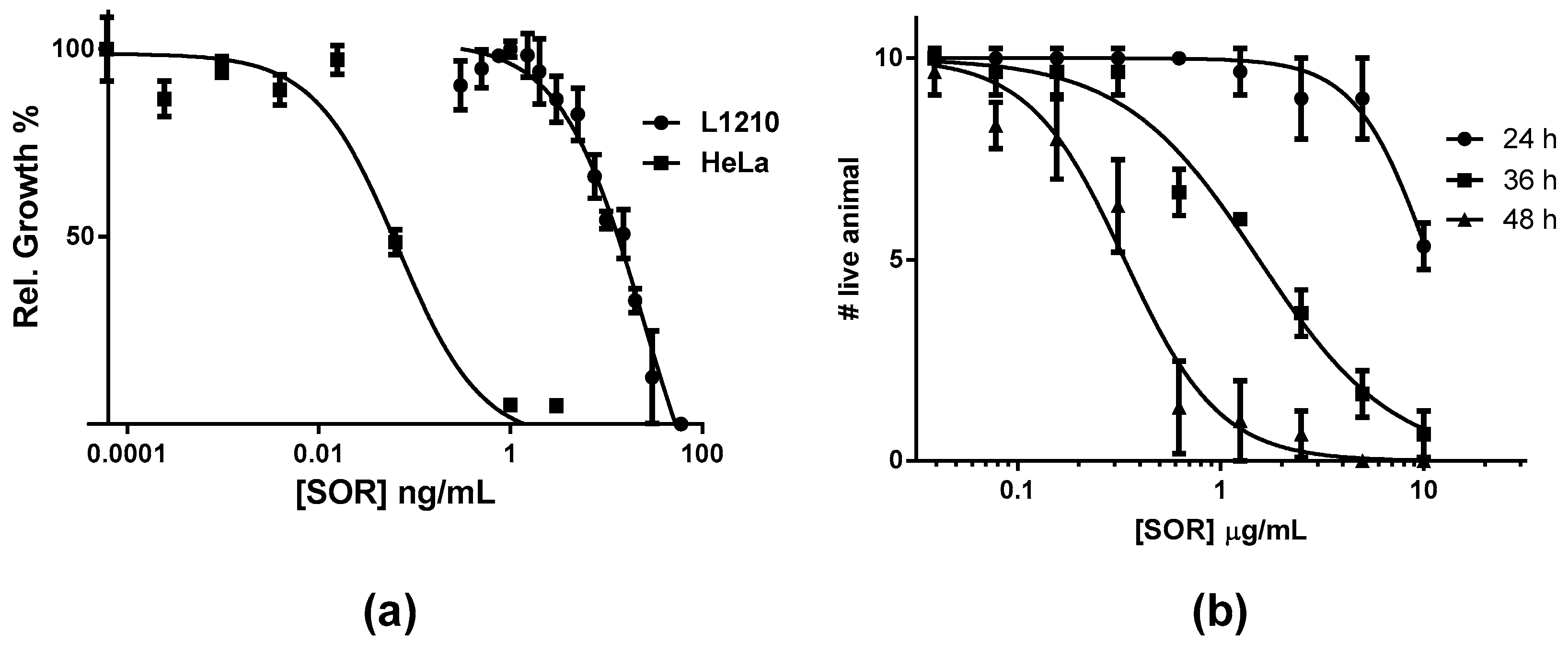 Marinedrugs 17 00216 g005