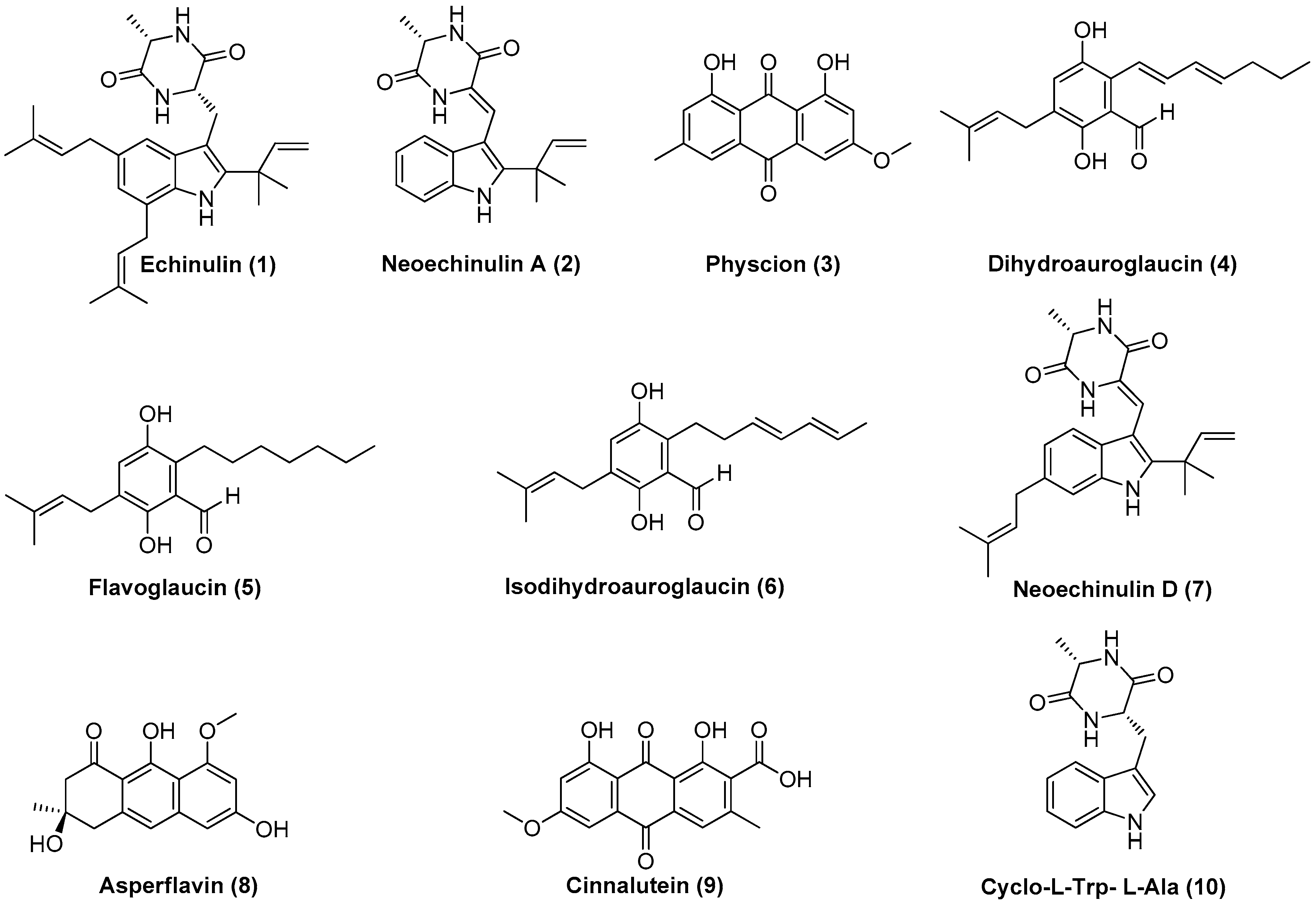 Marinedrugs 17 00220 g005