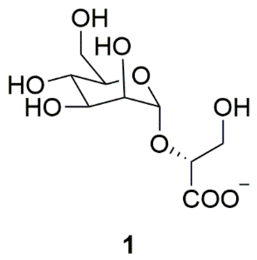 Marinedrugs 17 00221 g001