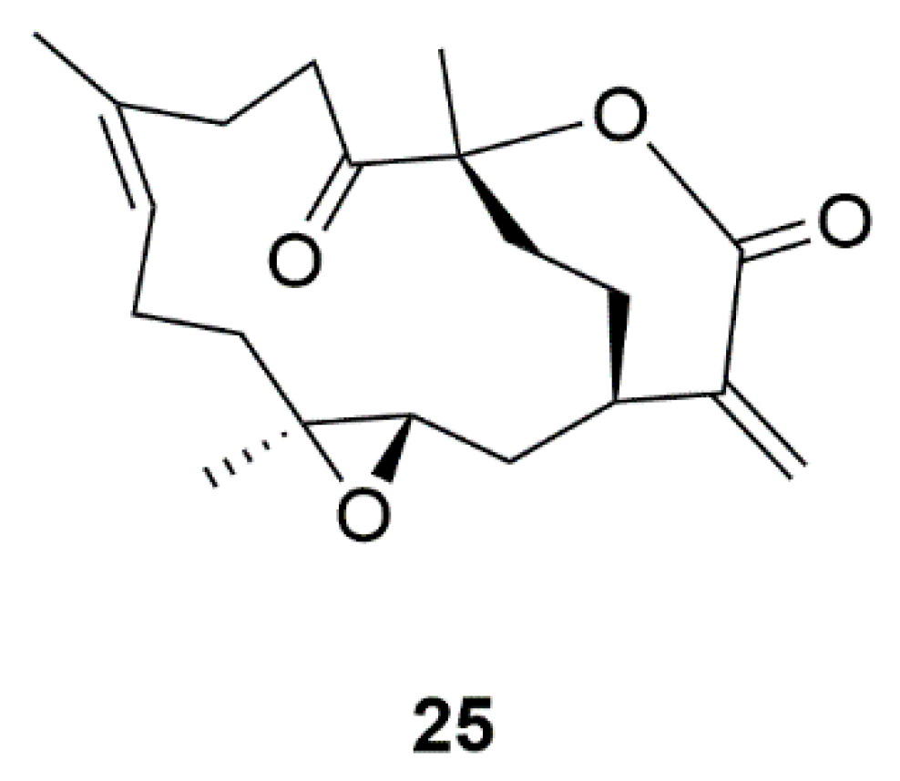 Marinedrugs 17 00221 g007