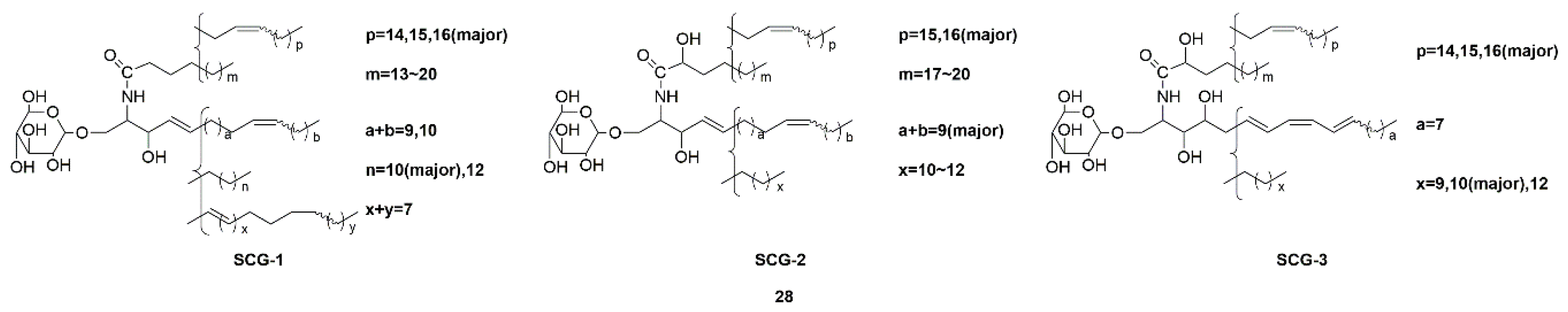 Marinedrugs 17 00221 g009