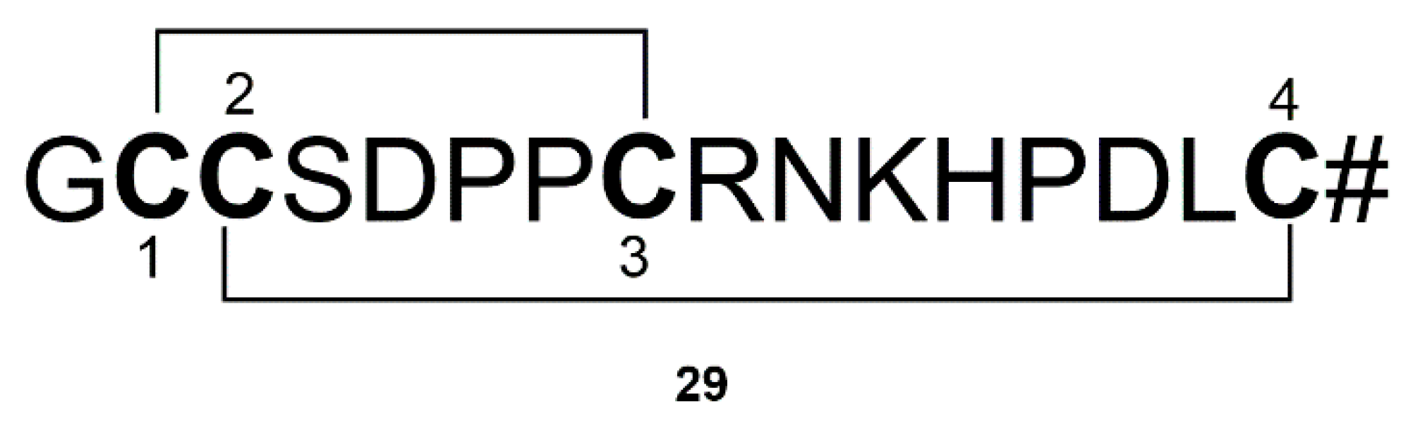 Marinedrugs 17 00221 g010