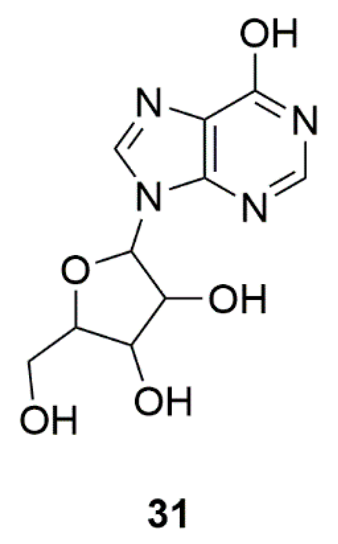 Marinedrugs 17 00221 g011