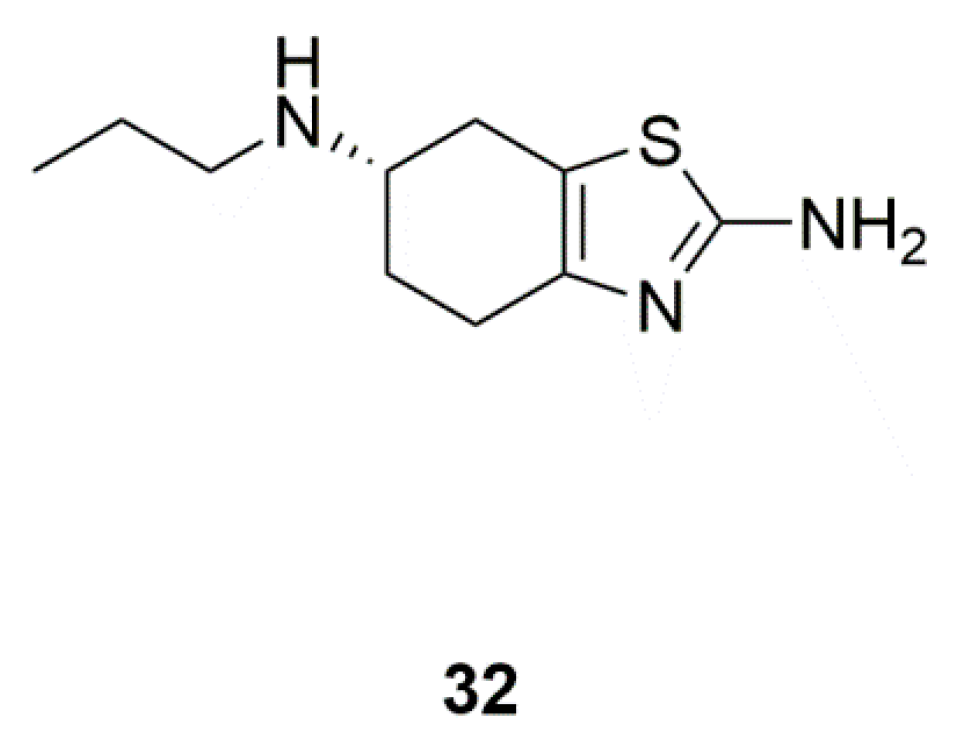 Marinedrugs 17 00221 g012