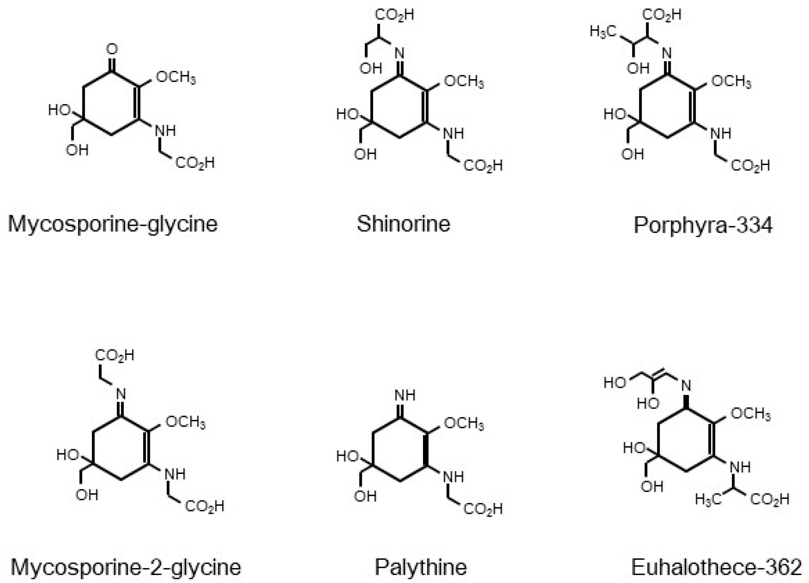 Marinedrugs 17 00222 g003